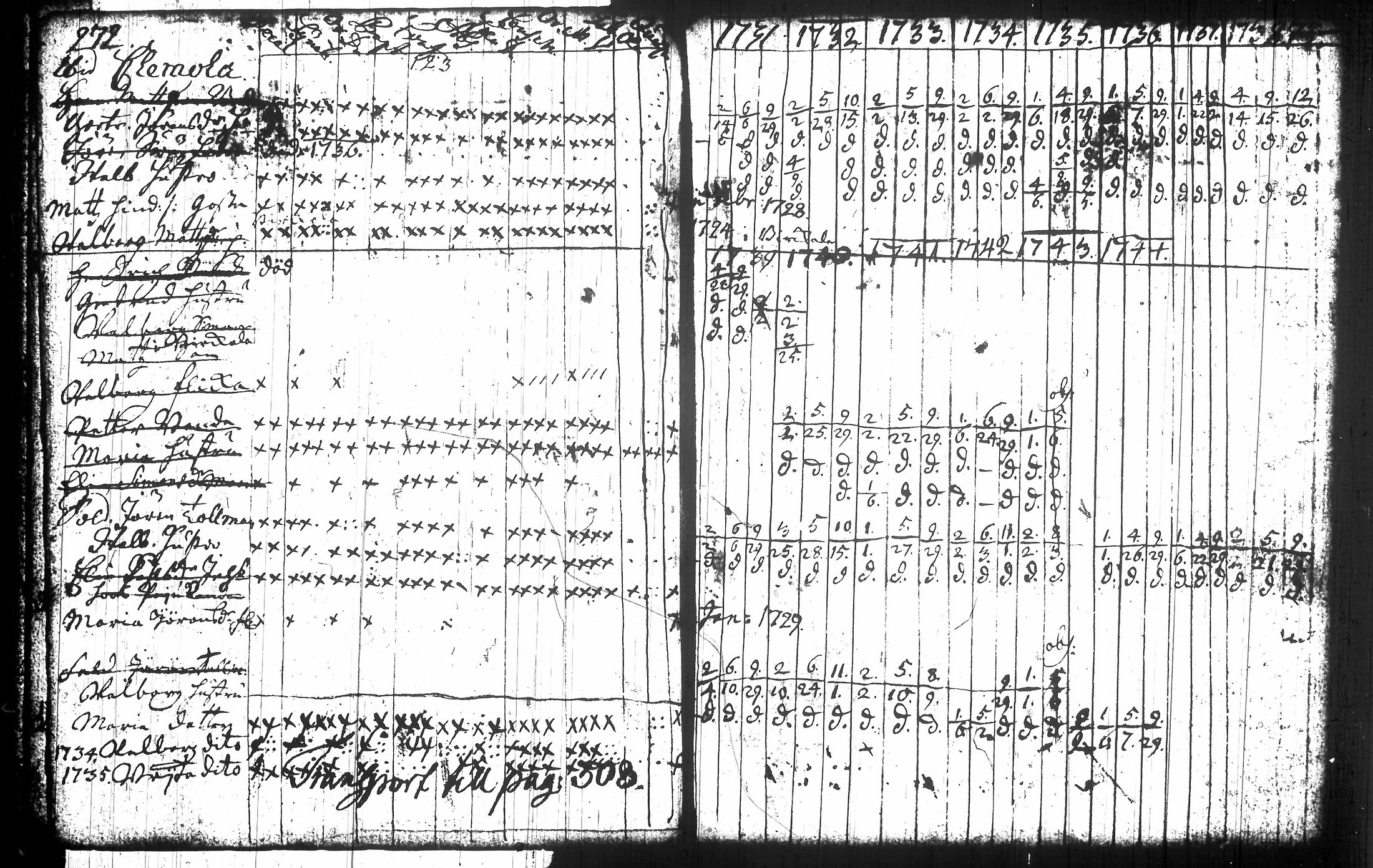 [ kuvat/143.jpg ]