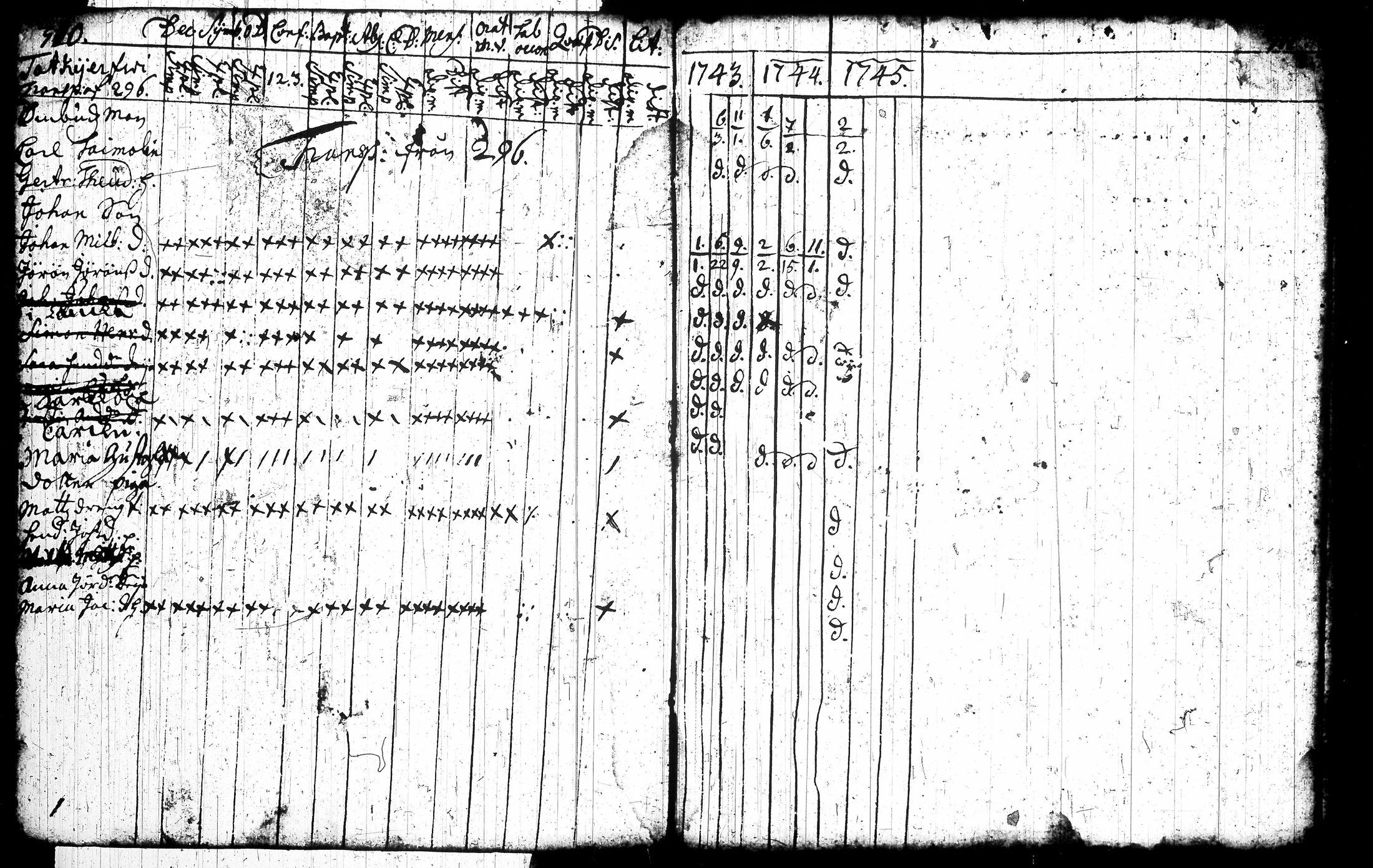 [ kuvat/162.jpg ]