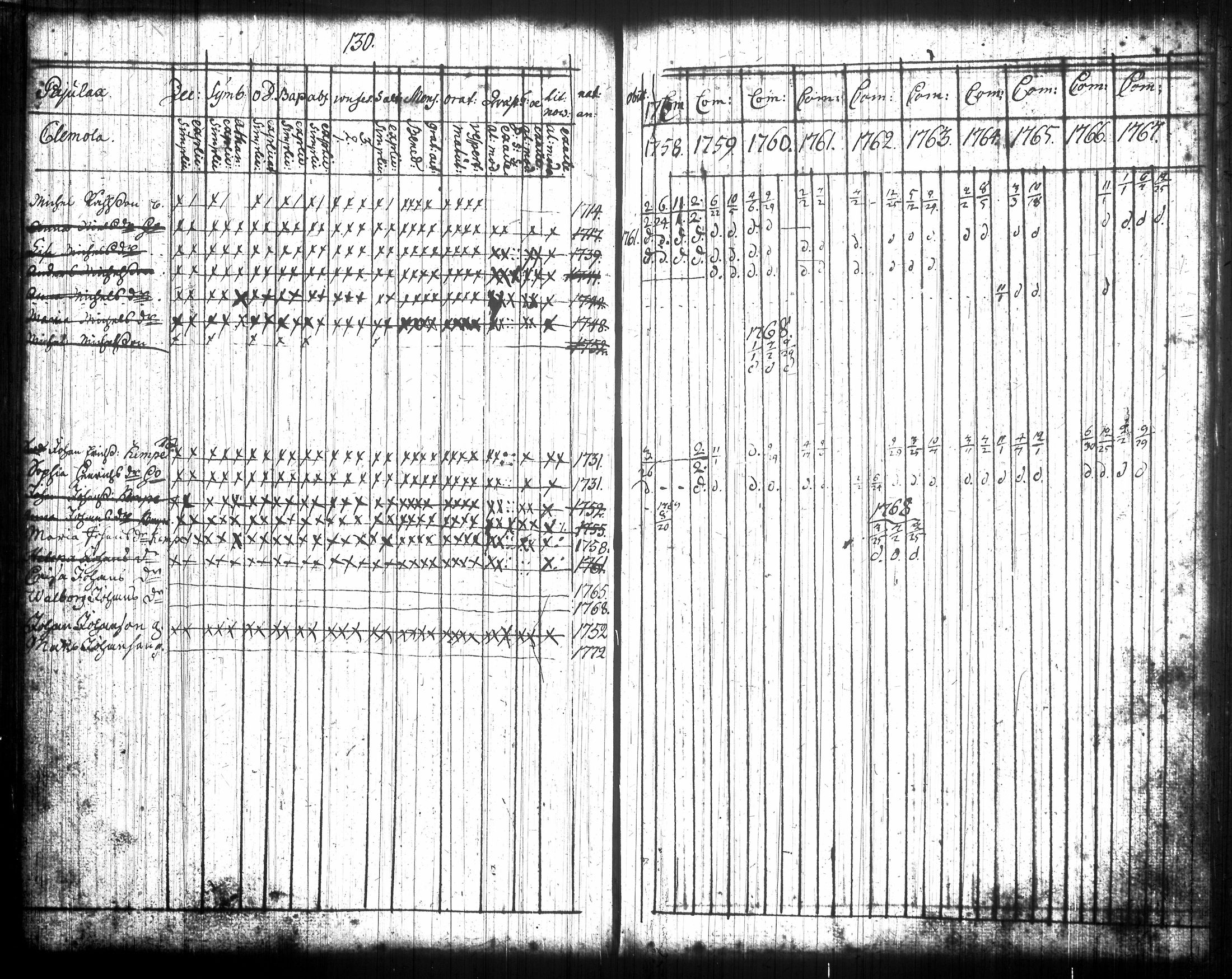 [ kuvat/142.jpg ]
