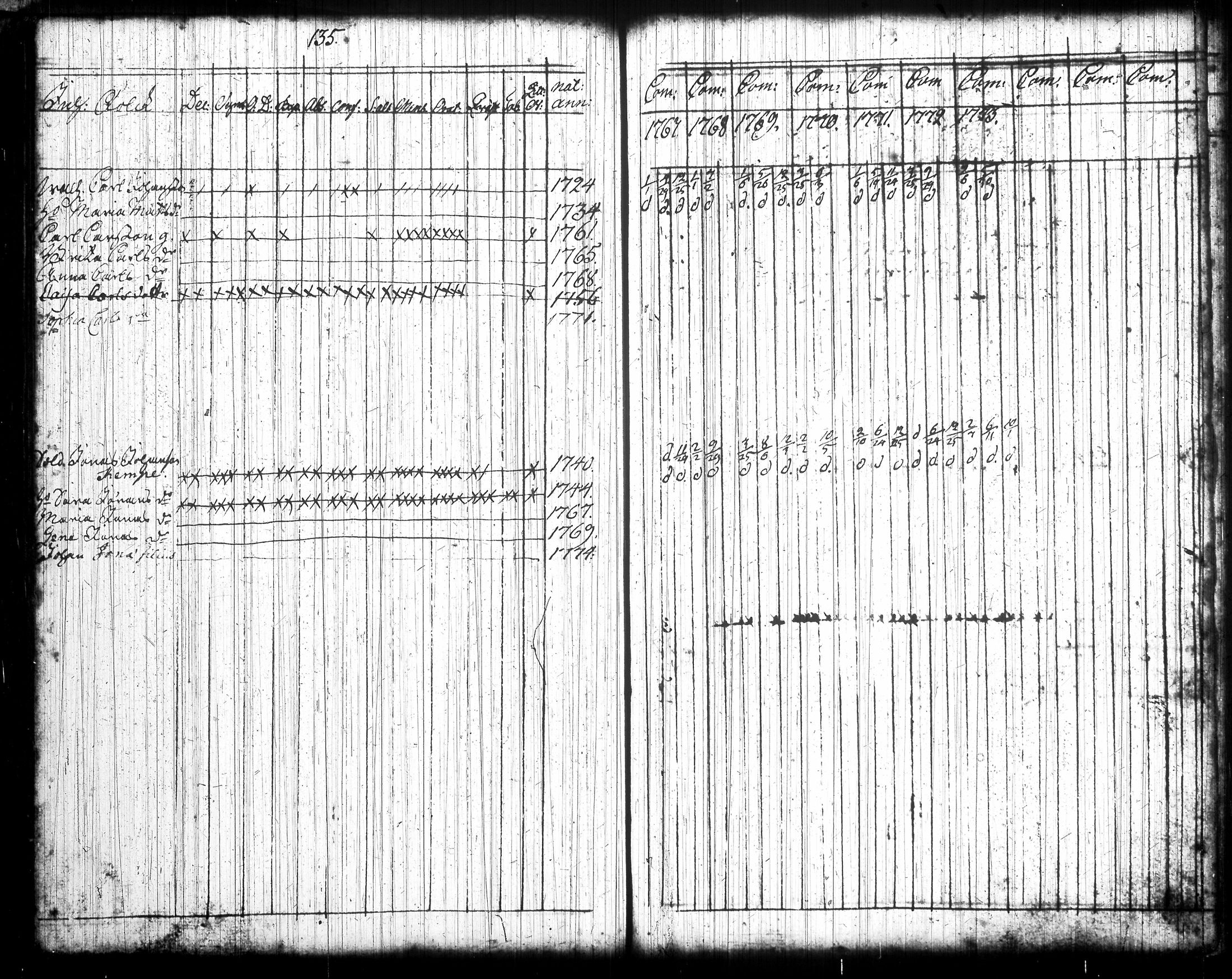 [ kuvat/147.jpg ]