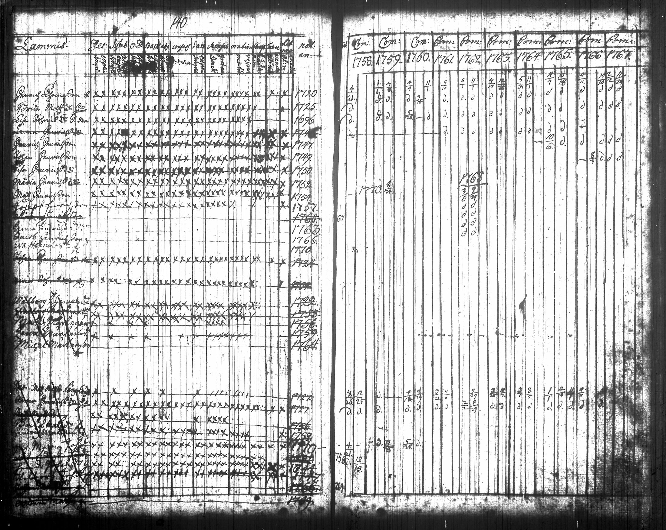[ kuvat/151.jpg ]