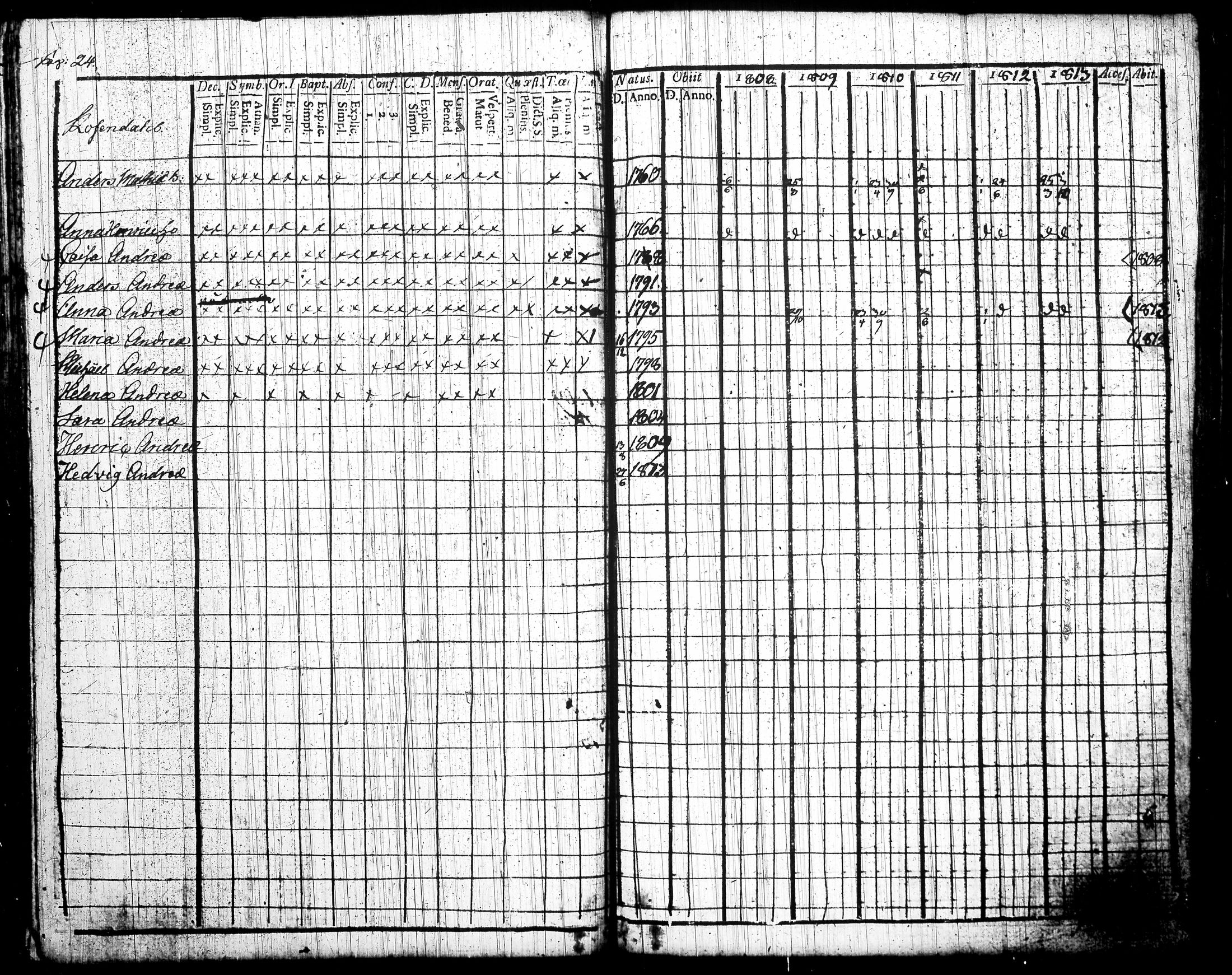 [ kuvat/136.jpg ]