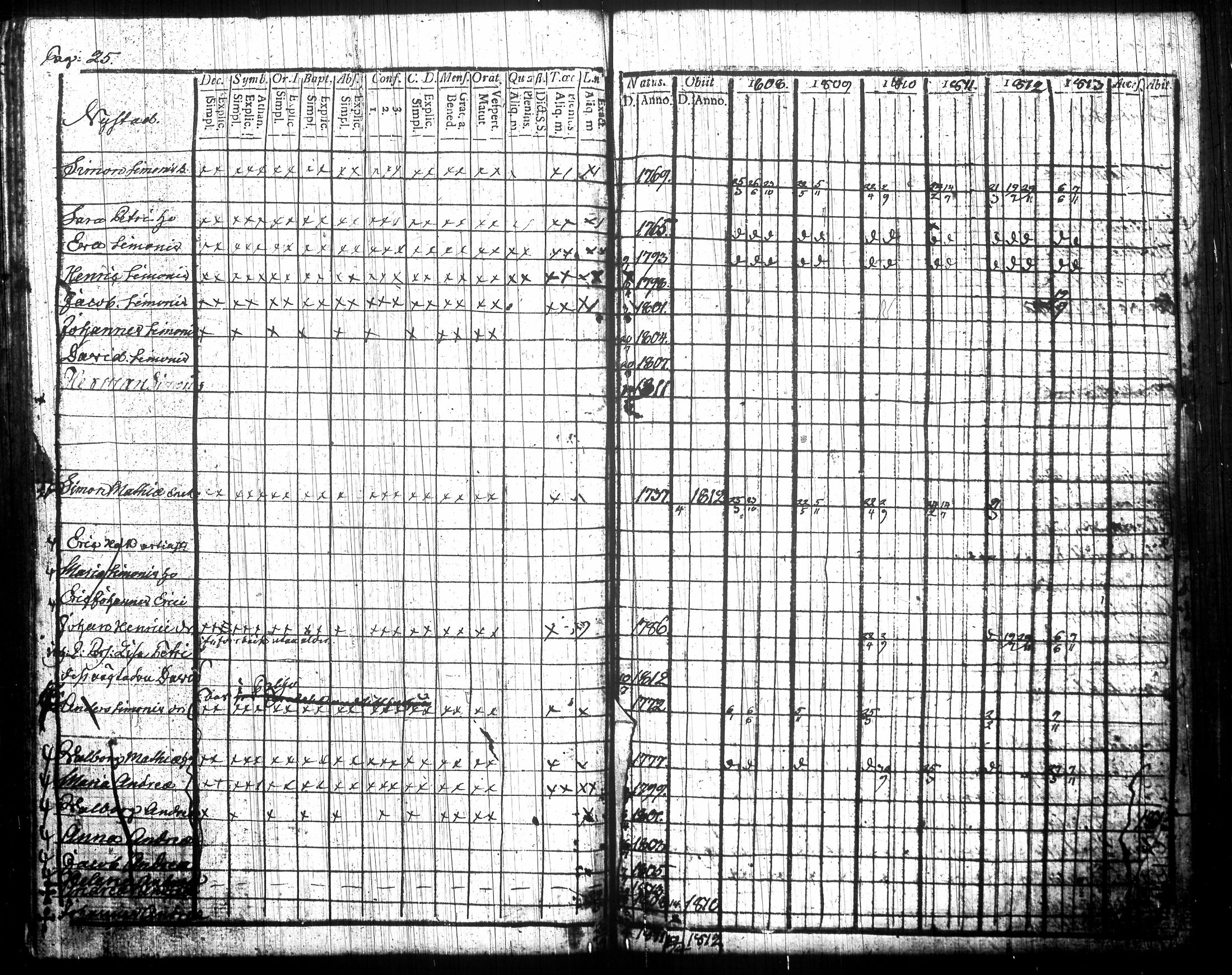 [ kuvat/137.jpg ]