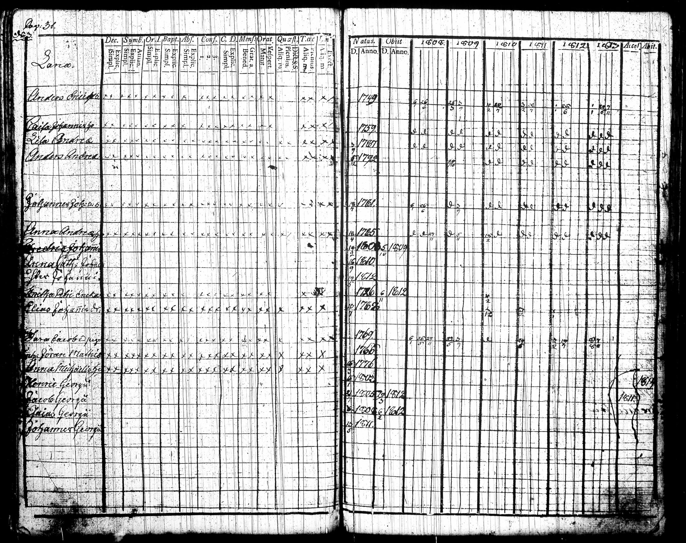 [ kuvat/143.jpg ]