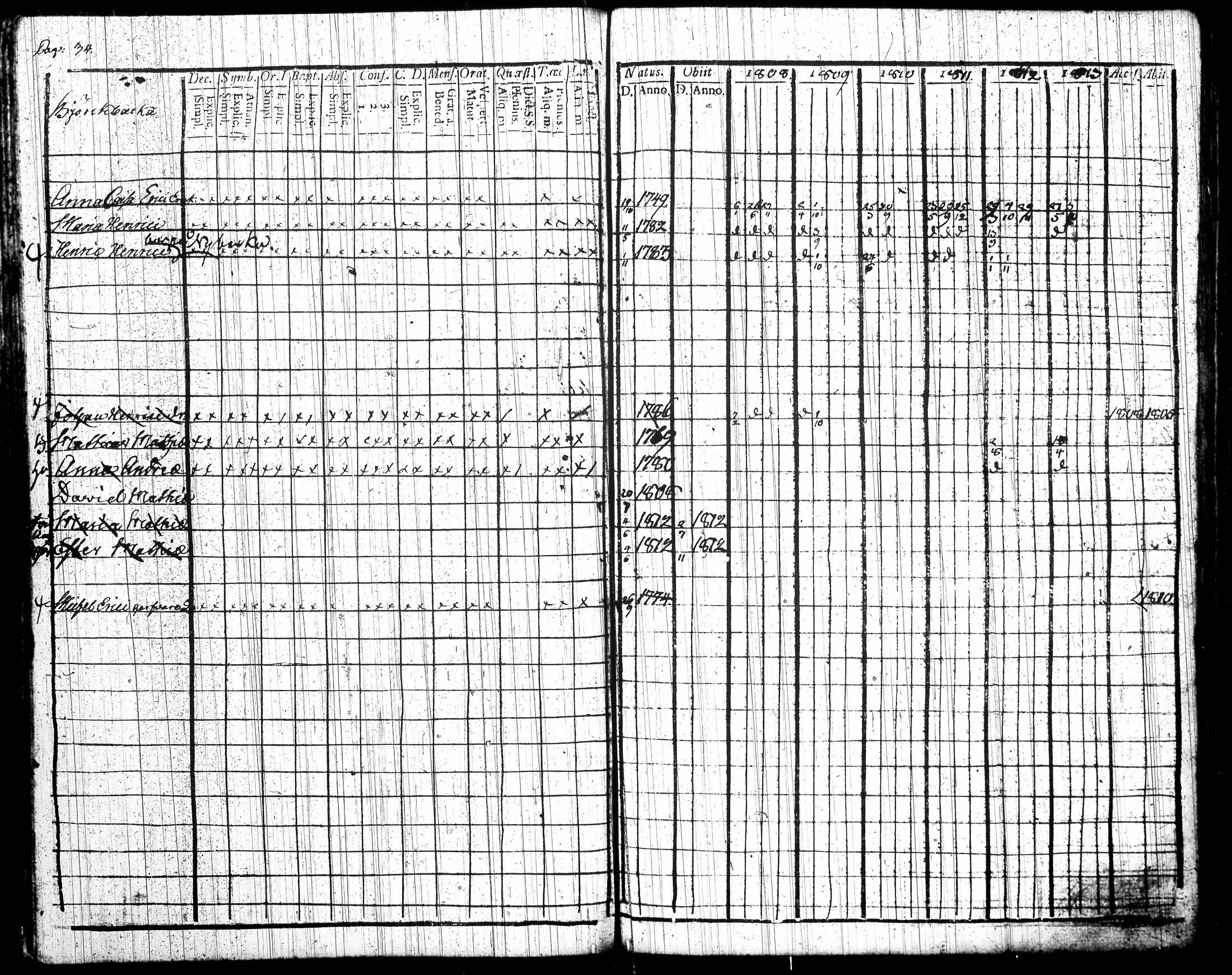 [ kuvat/146.jpg ]