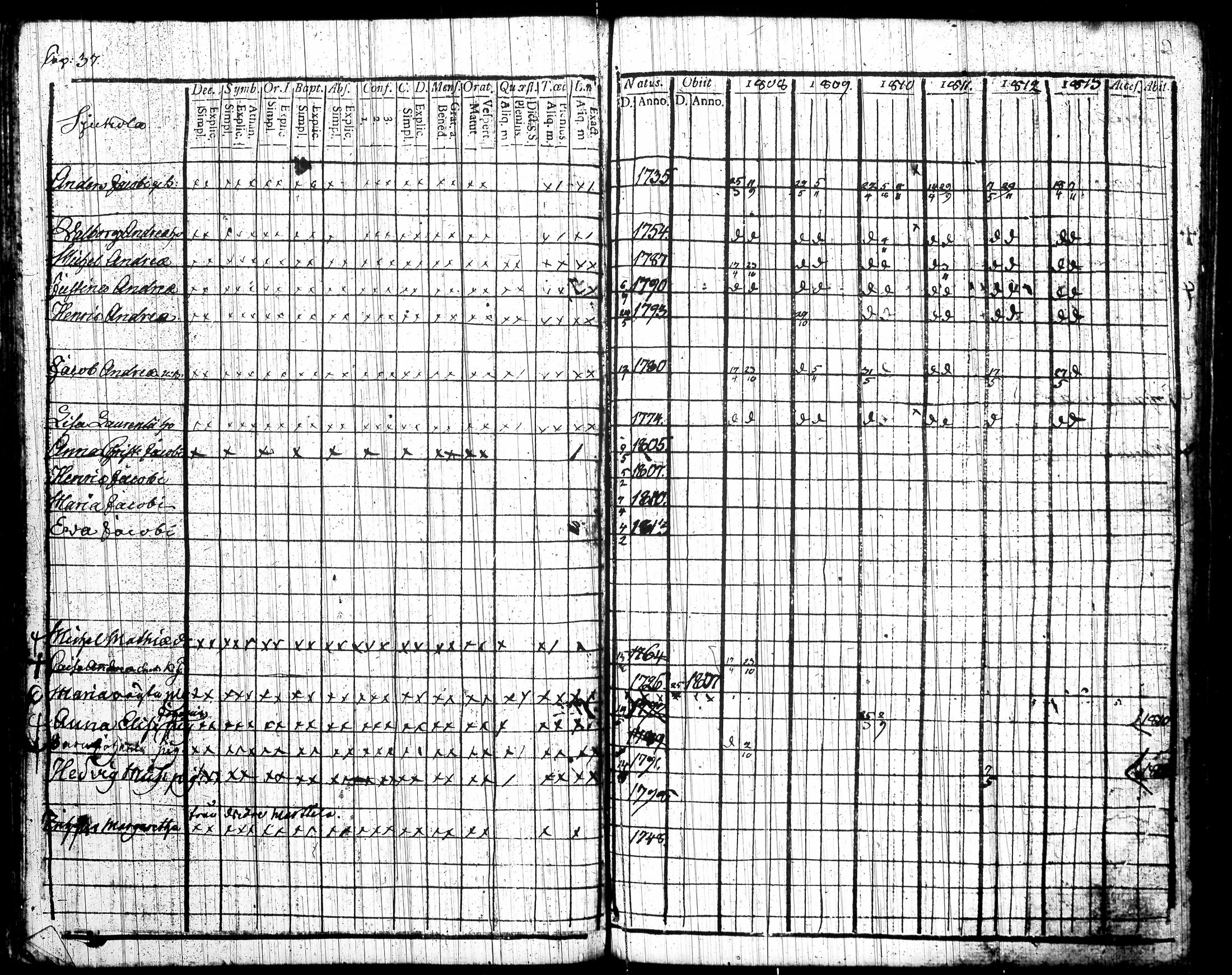 [ kuvat/149.jpg ]