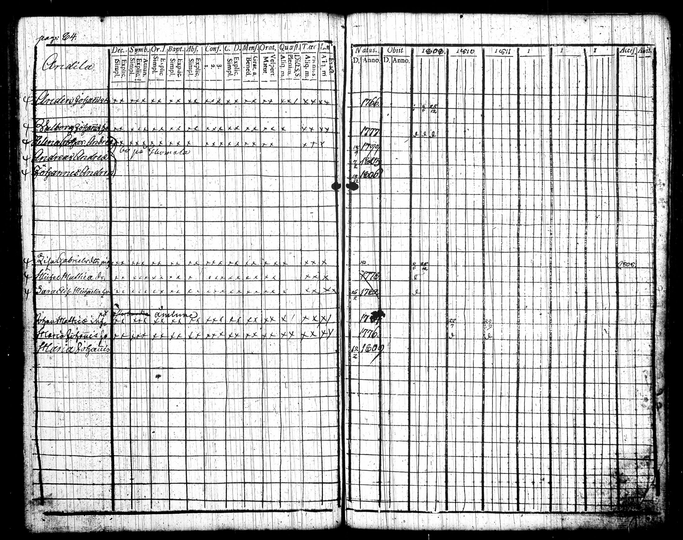 [ kuvat/196.jpg ]