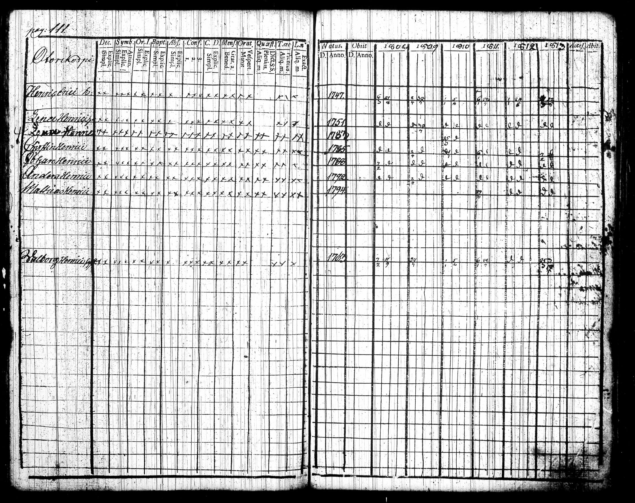 [ kuvat/223.jpg ]