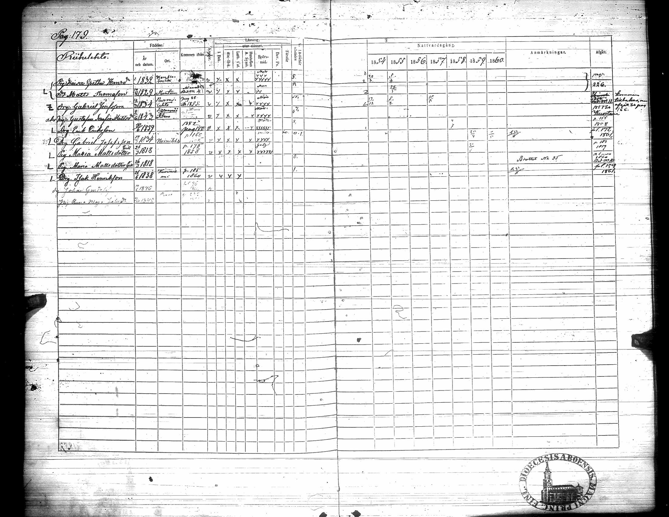 [ kuvat/195.jpg ]