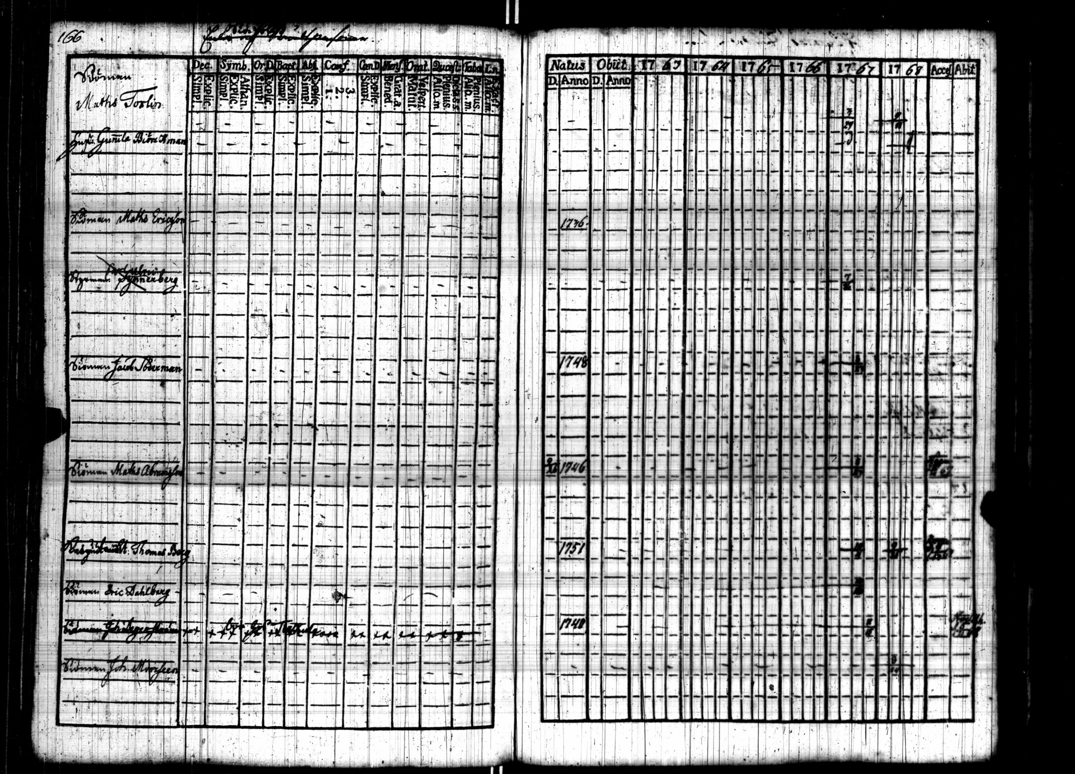 [ kuvat/173.jpg ]