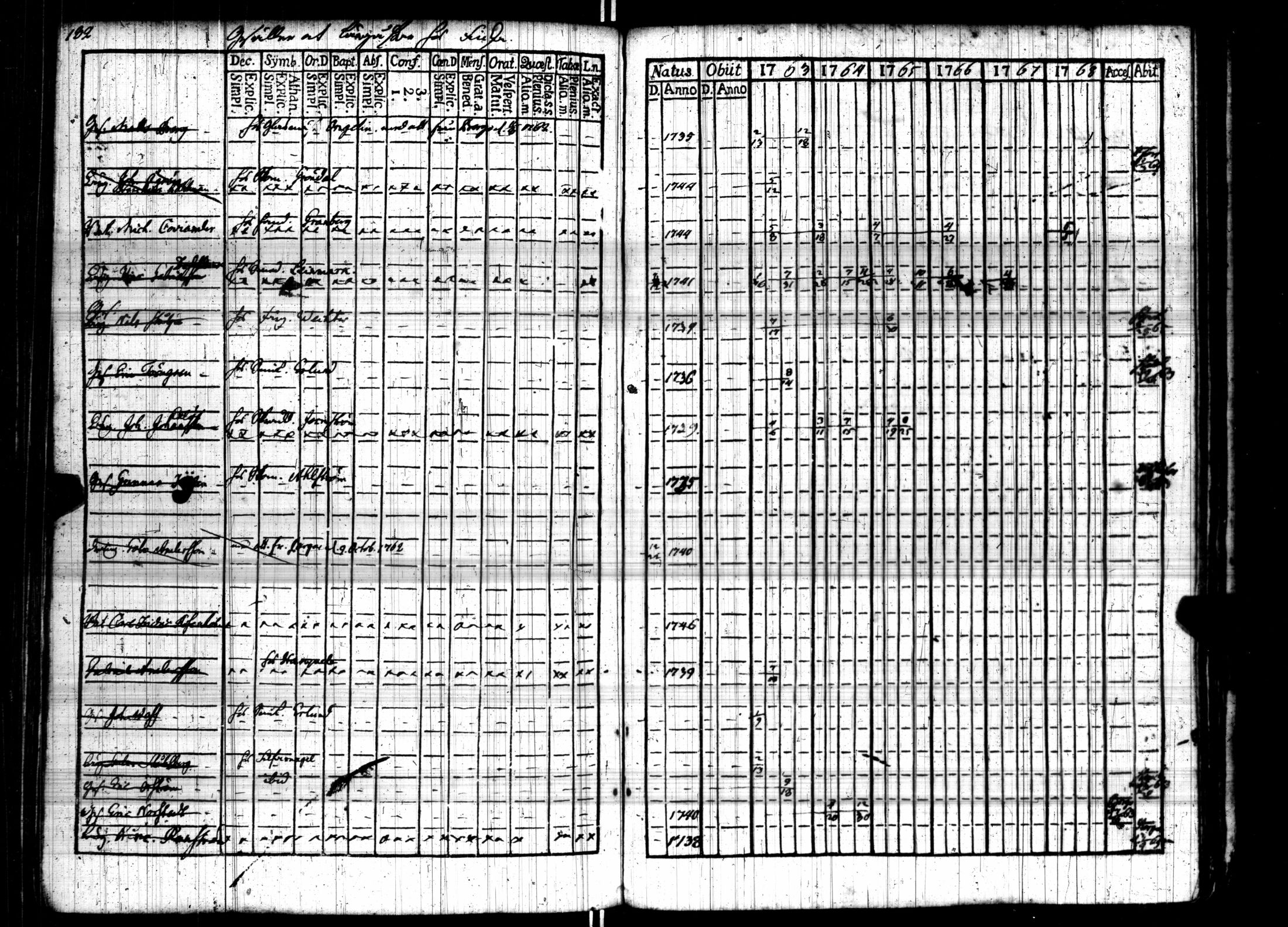[ kuvat/186.jpg ]