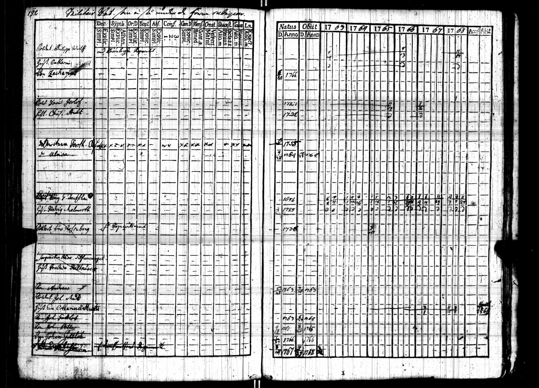 [ kuvat/193.jpg ]