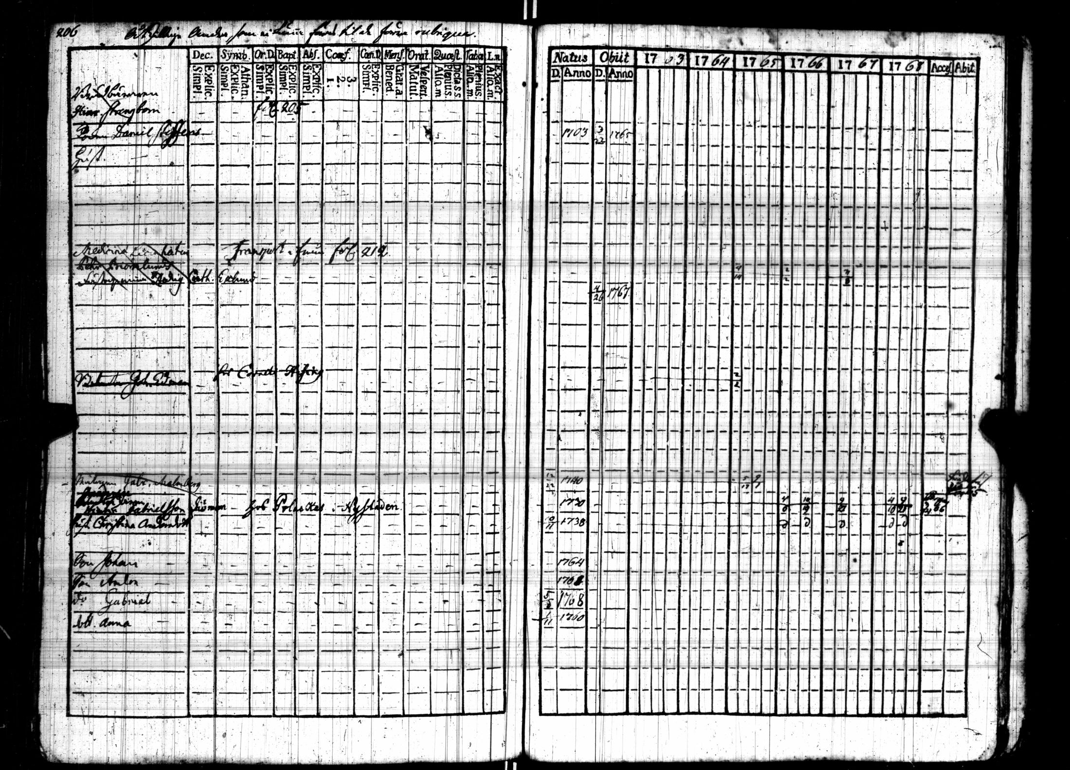 [ kuvat/206.jpg ]