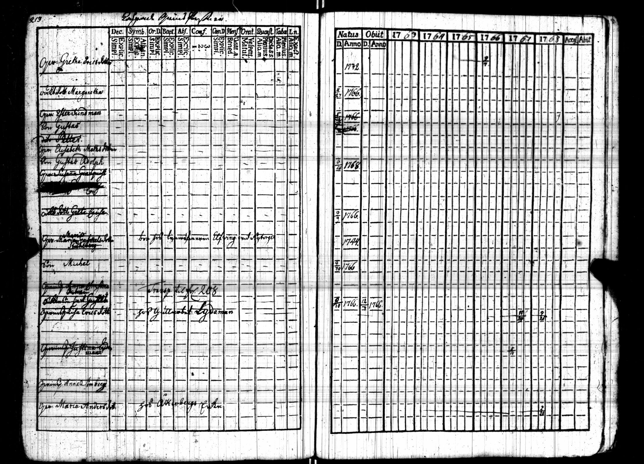 [ kuvat/214.jpg ]