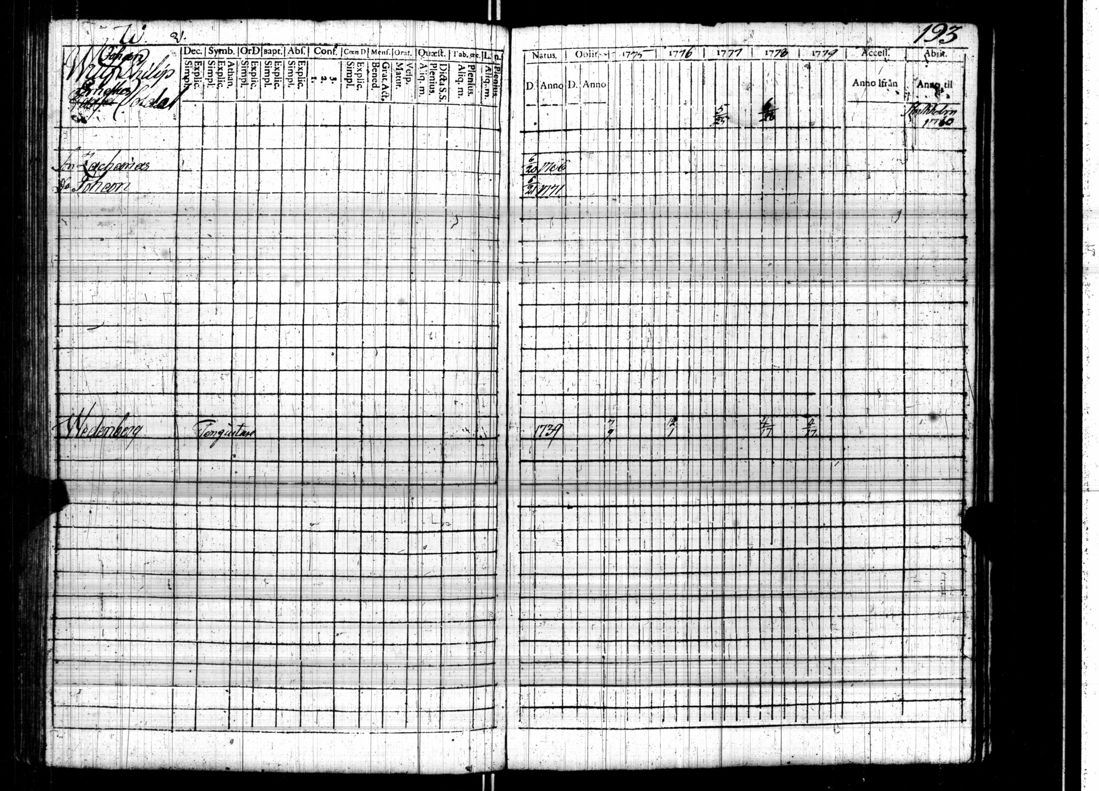 [ kuvat/196.jpg ]