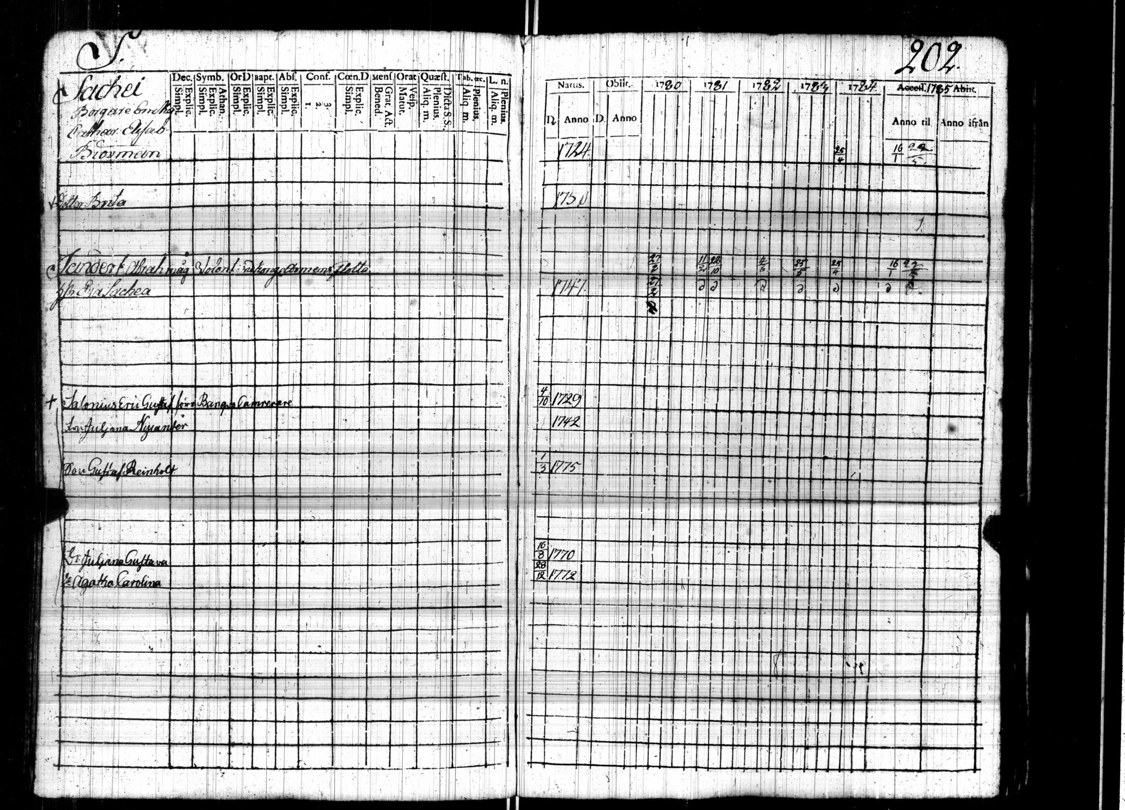 [ kuvat/203.jpg ]