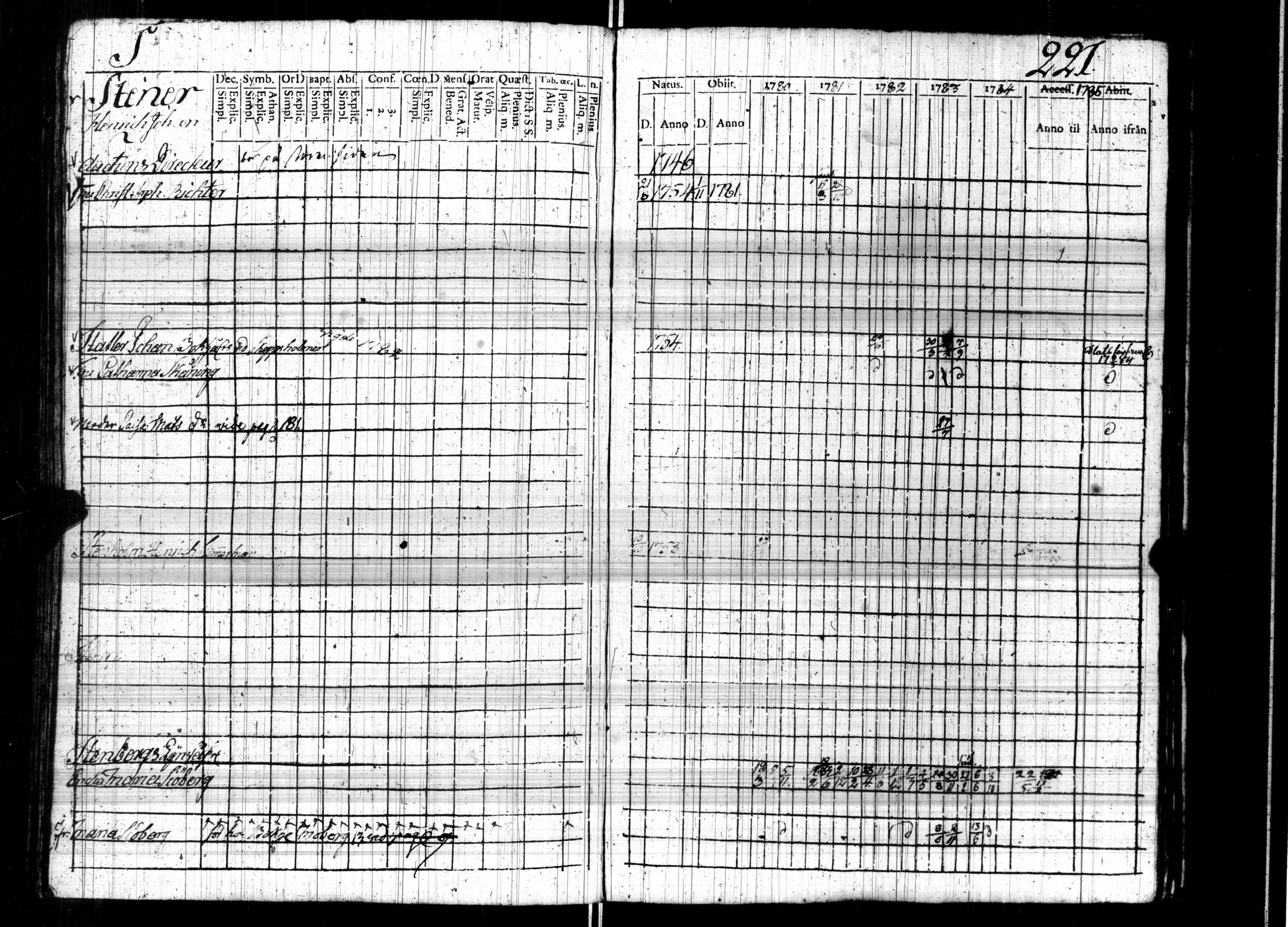 [ kuvat/222.jpg ]