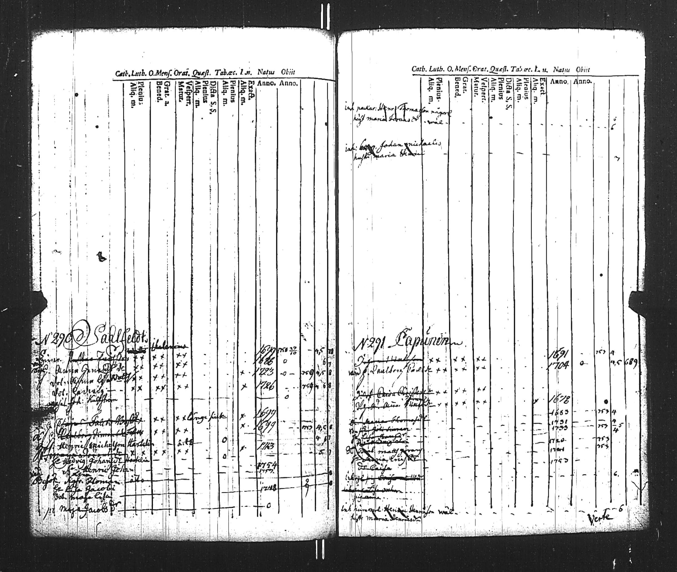 [ kuvat/142.jpg ]