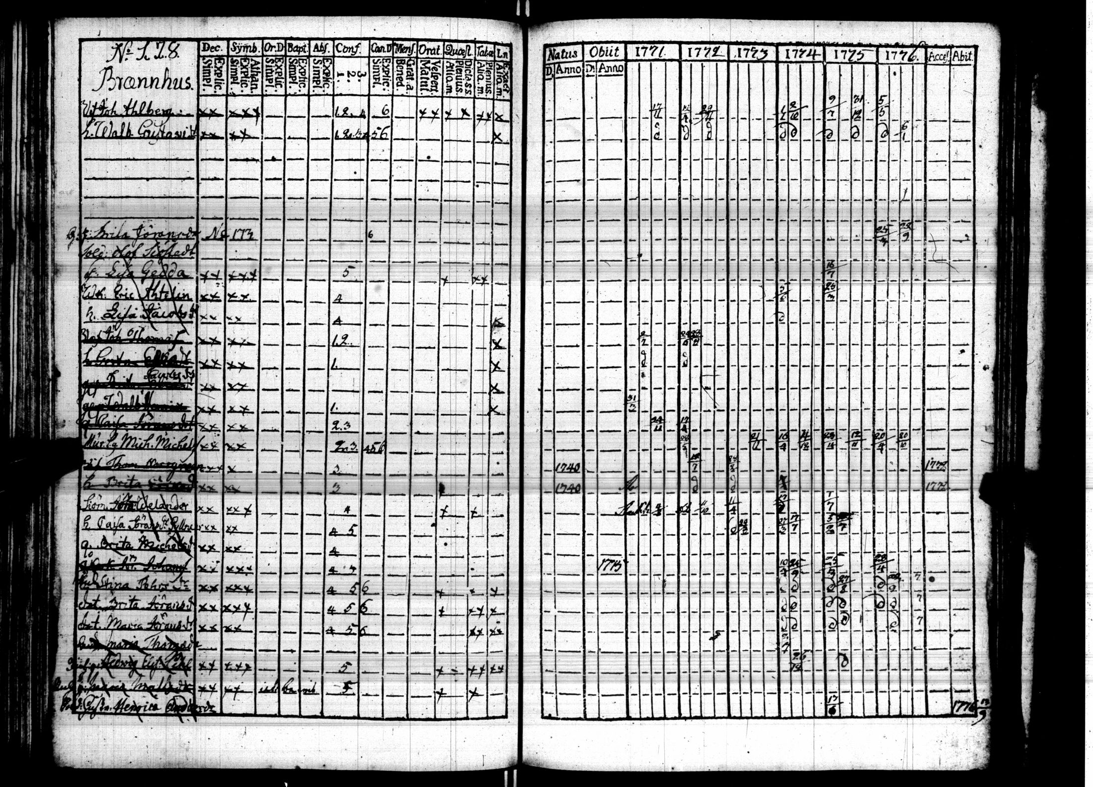 [ kuvat/209.jpg ]