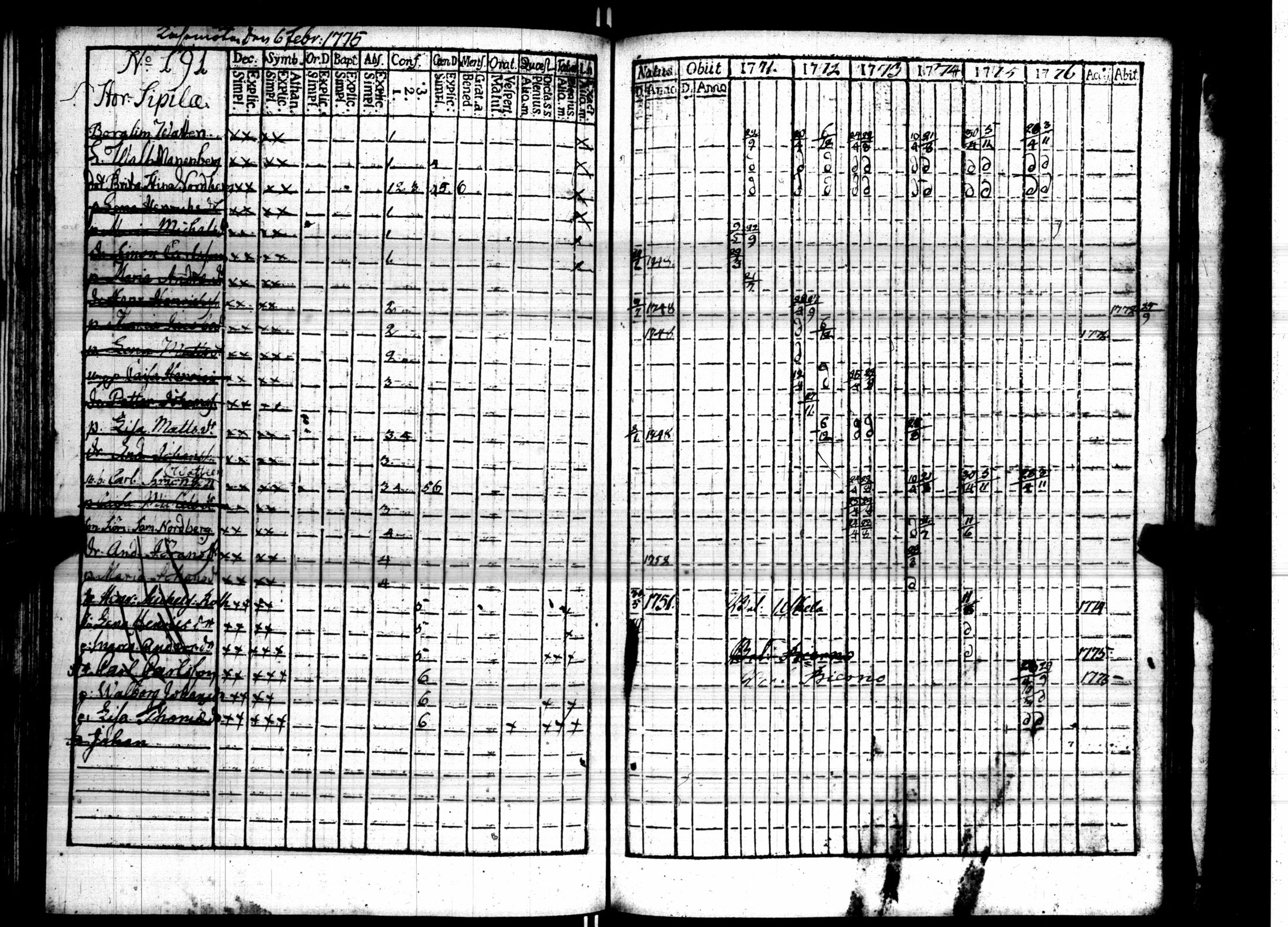 [ kuvat/223.jpg ]