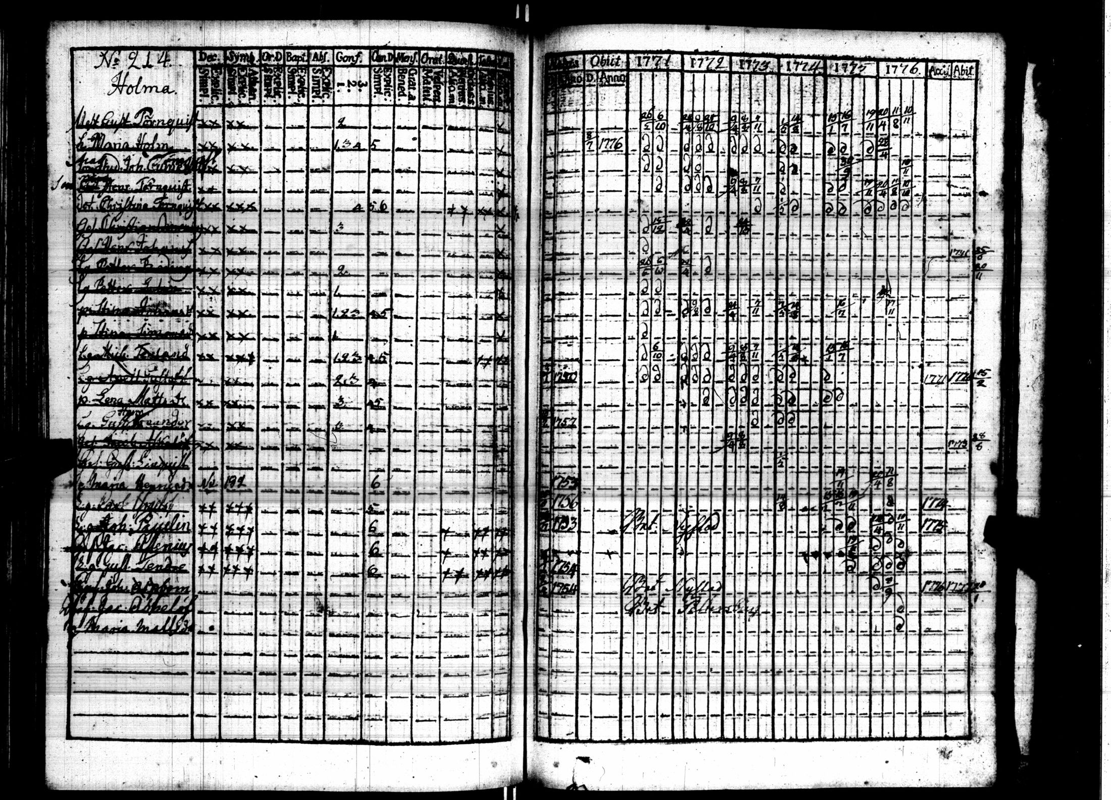 [ kuvat/248.jpg ]