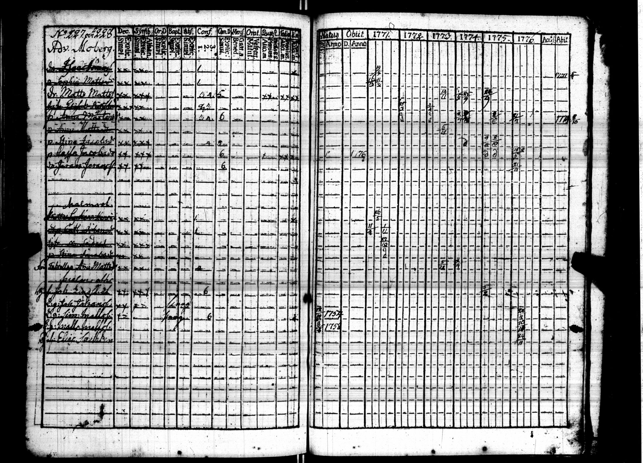 [ kuvat/262.jpg ]