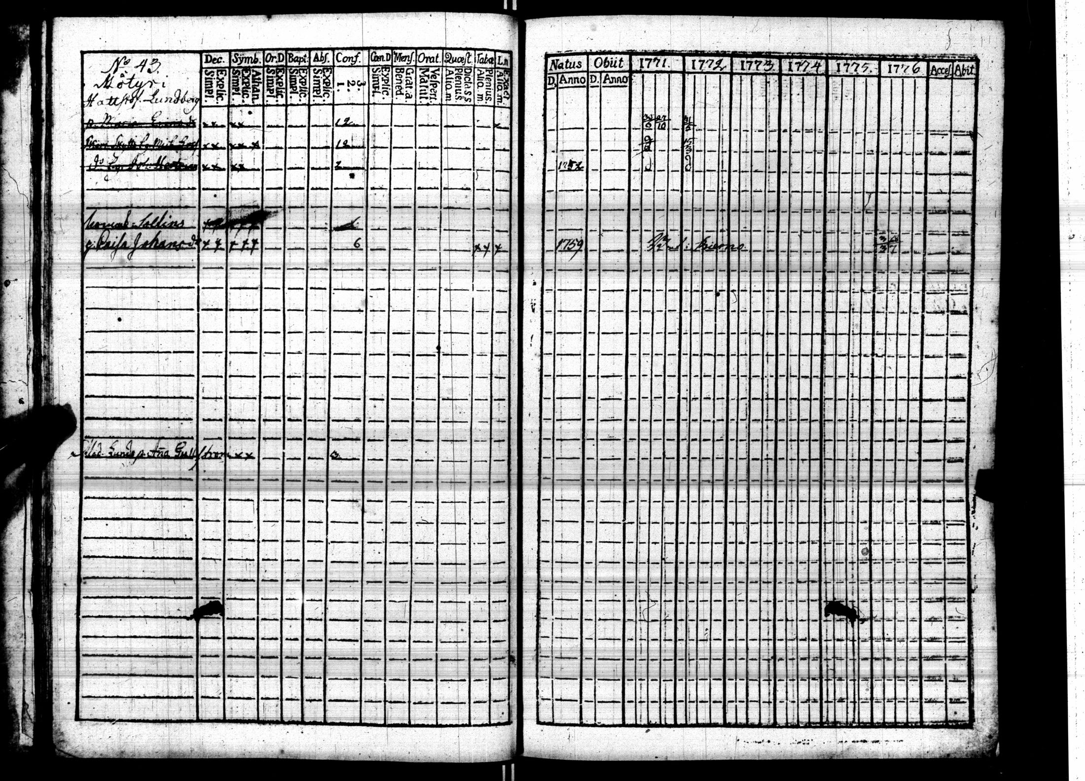 [ kuvat/32.jpg ]