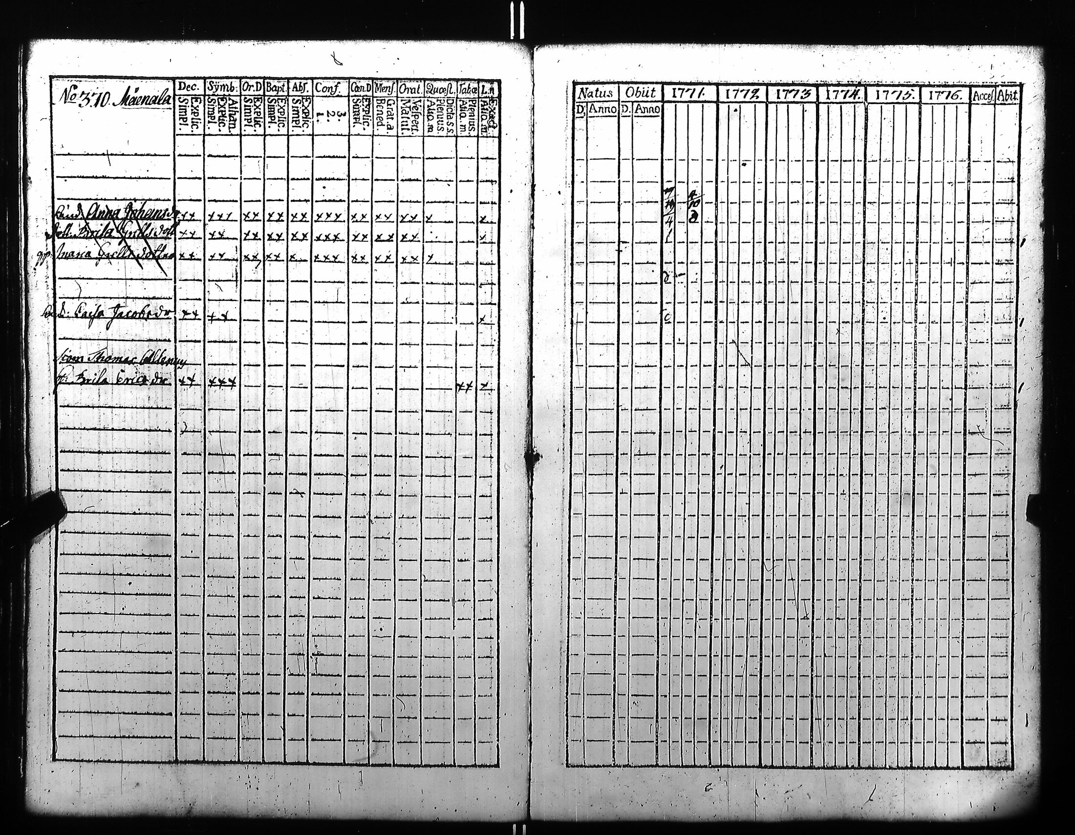 [ kuvat/92.jpg ]