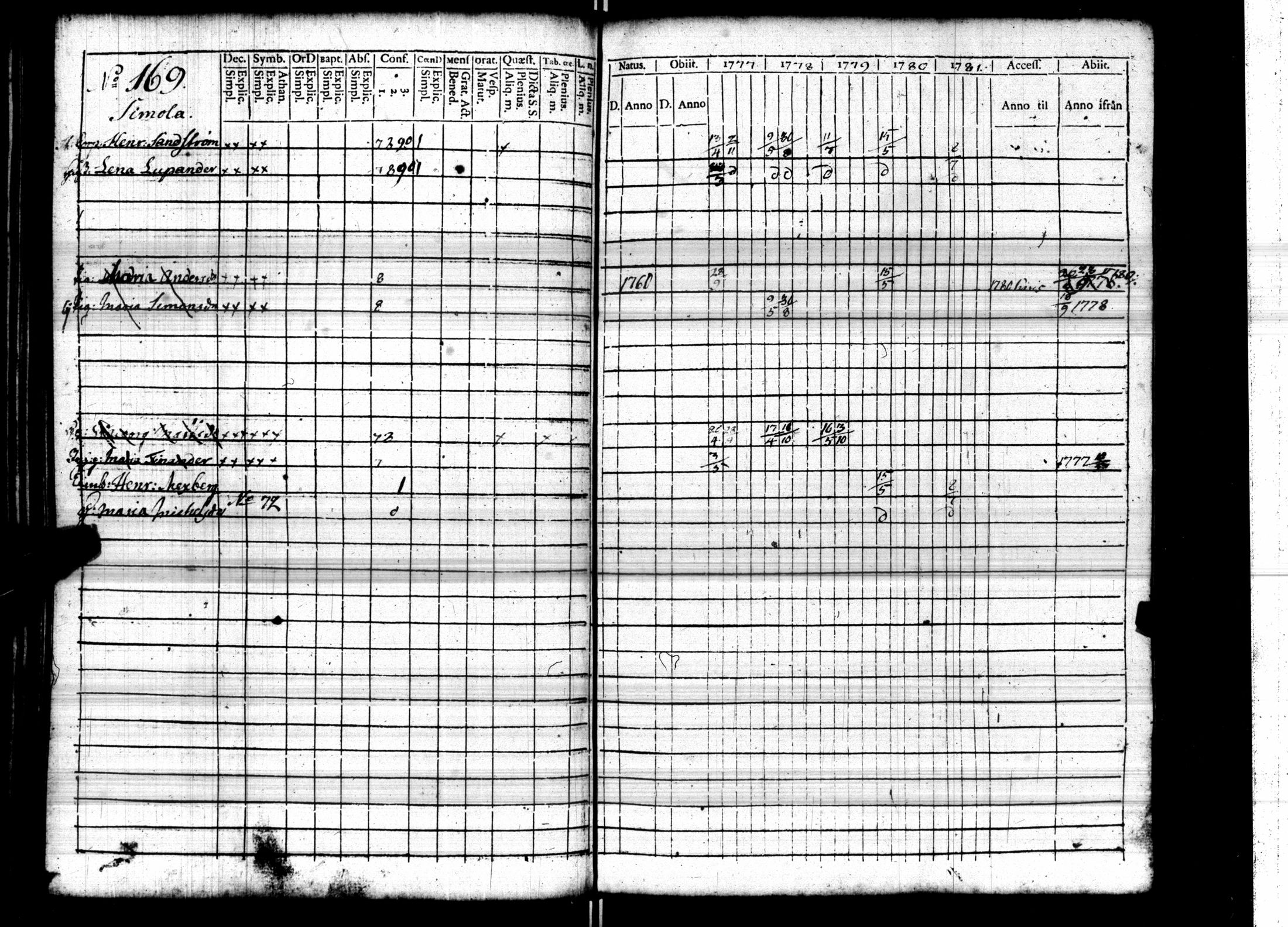 [ kuvat/197.jpg ]