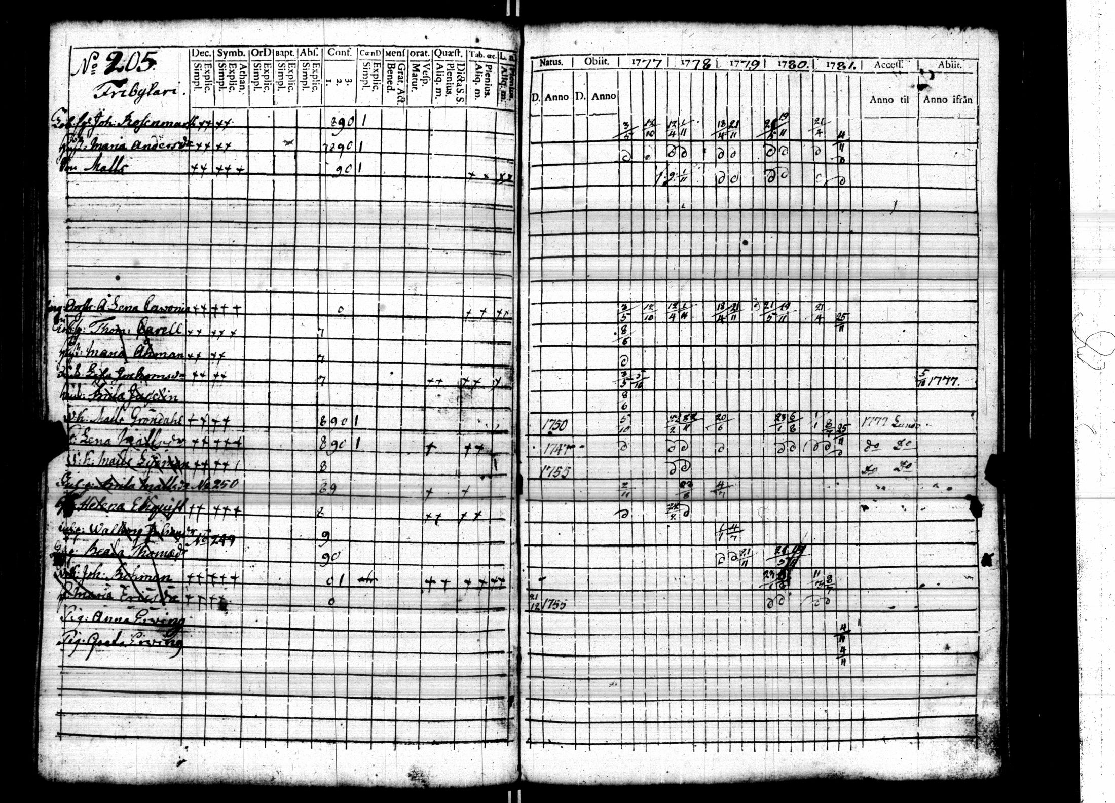 [ kuvat/245.jpg ]