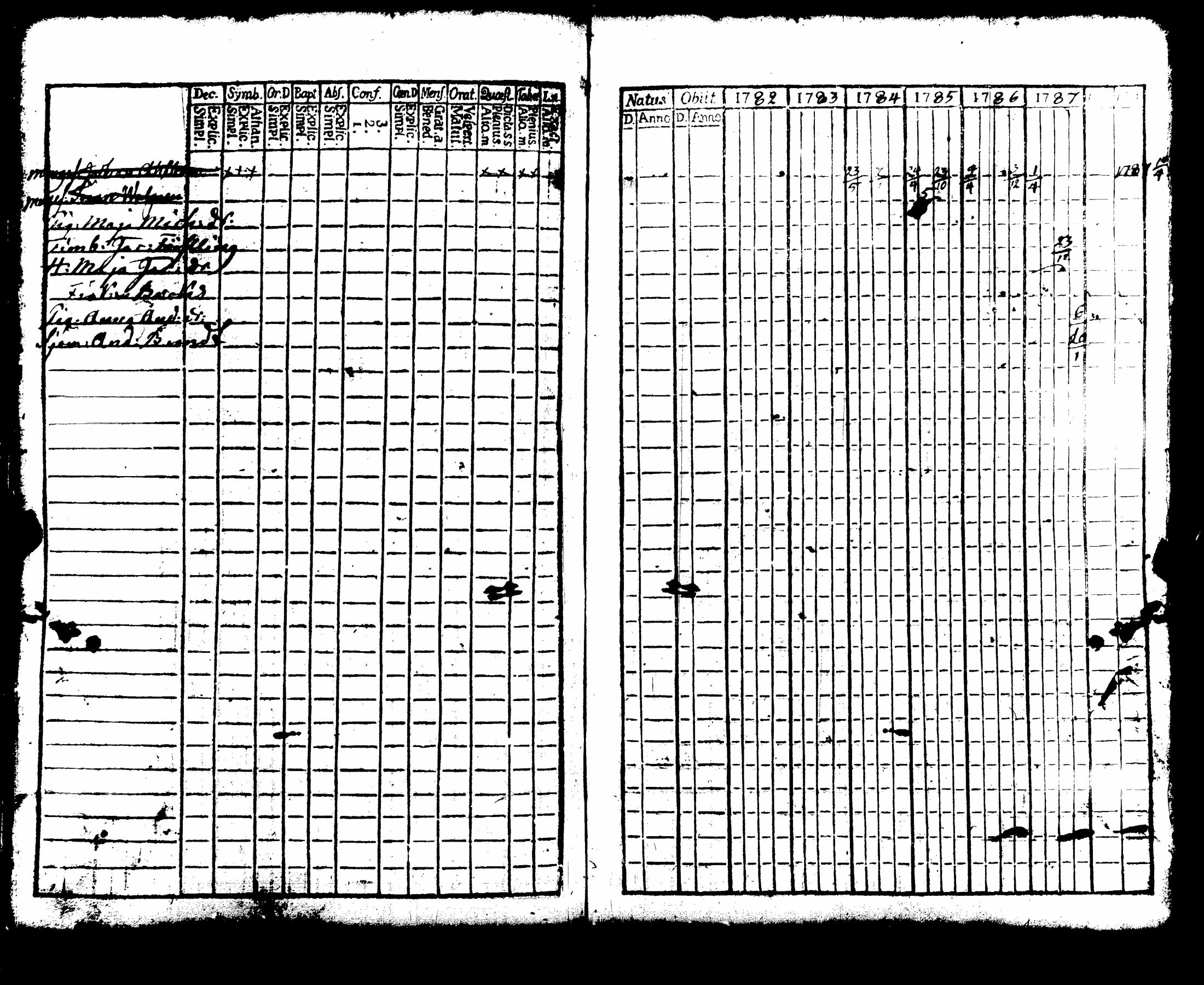 [ kuvat/197.jpg ]