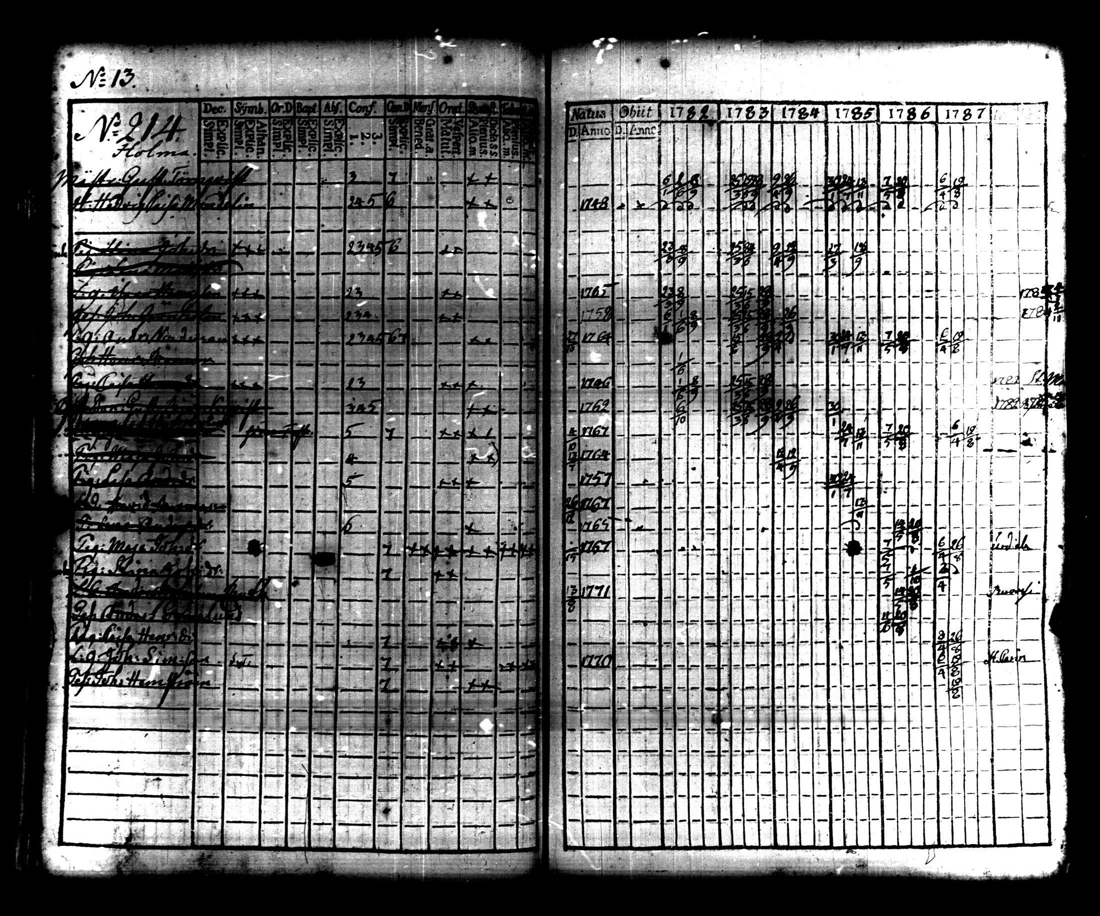 [ kuvat/272.jpg ]