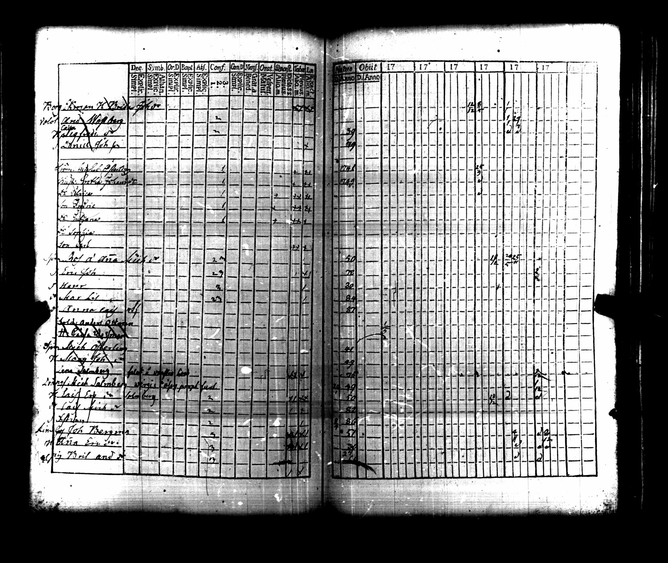[ kuvat/135.jpg ]