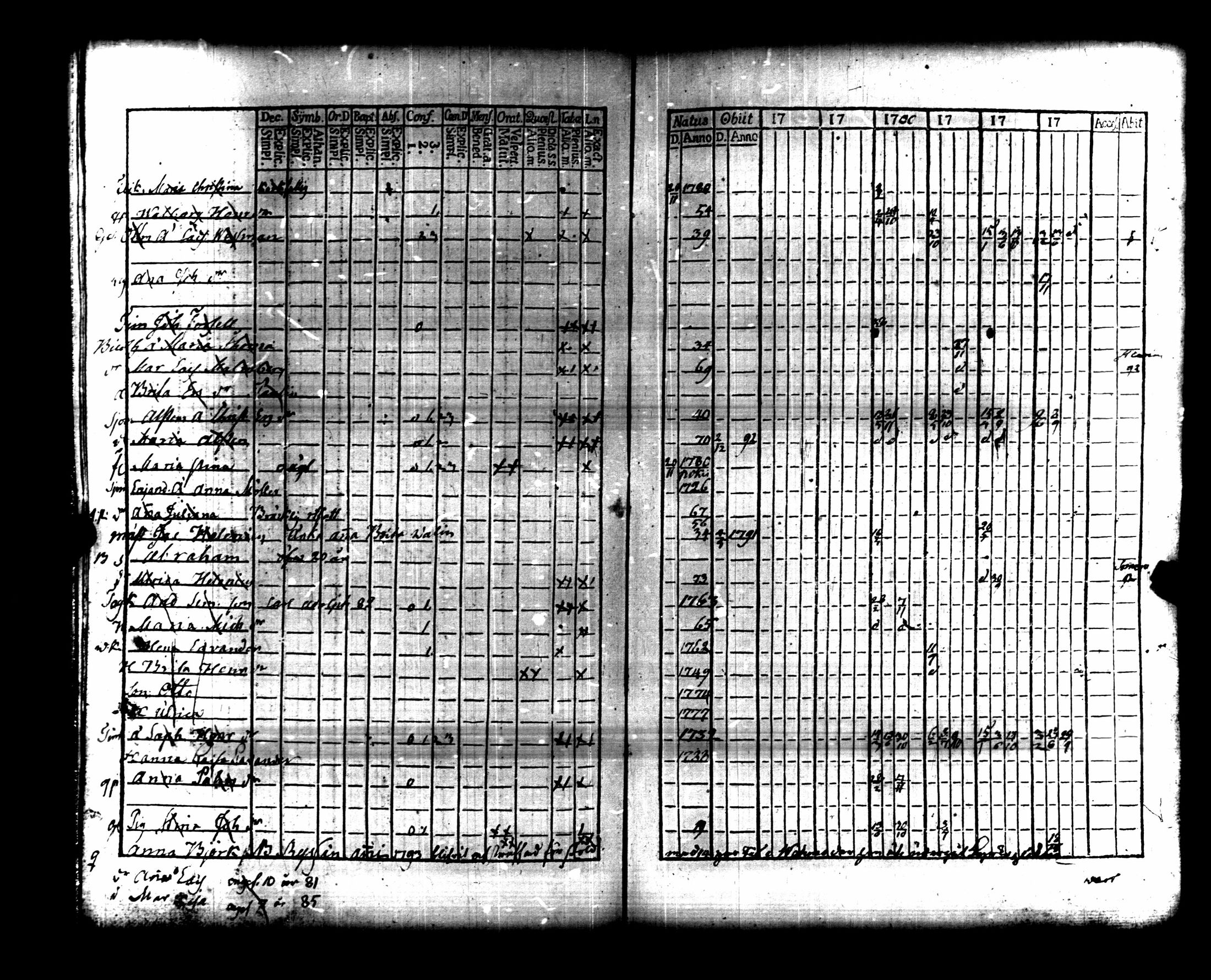 [ kuvat/228.jpg ]