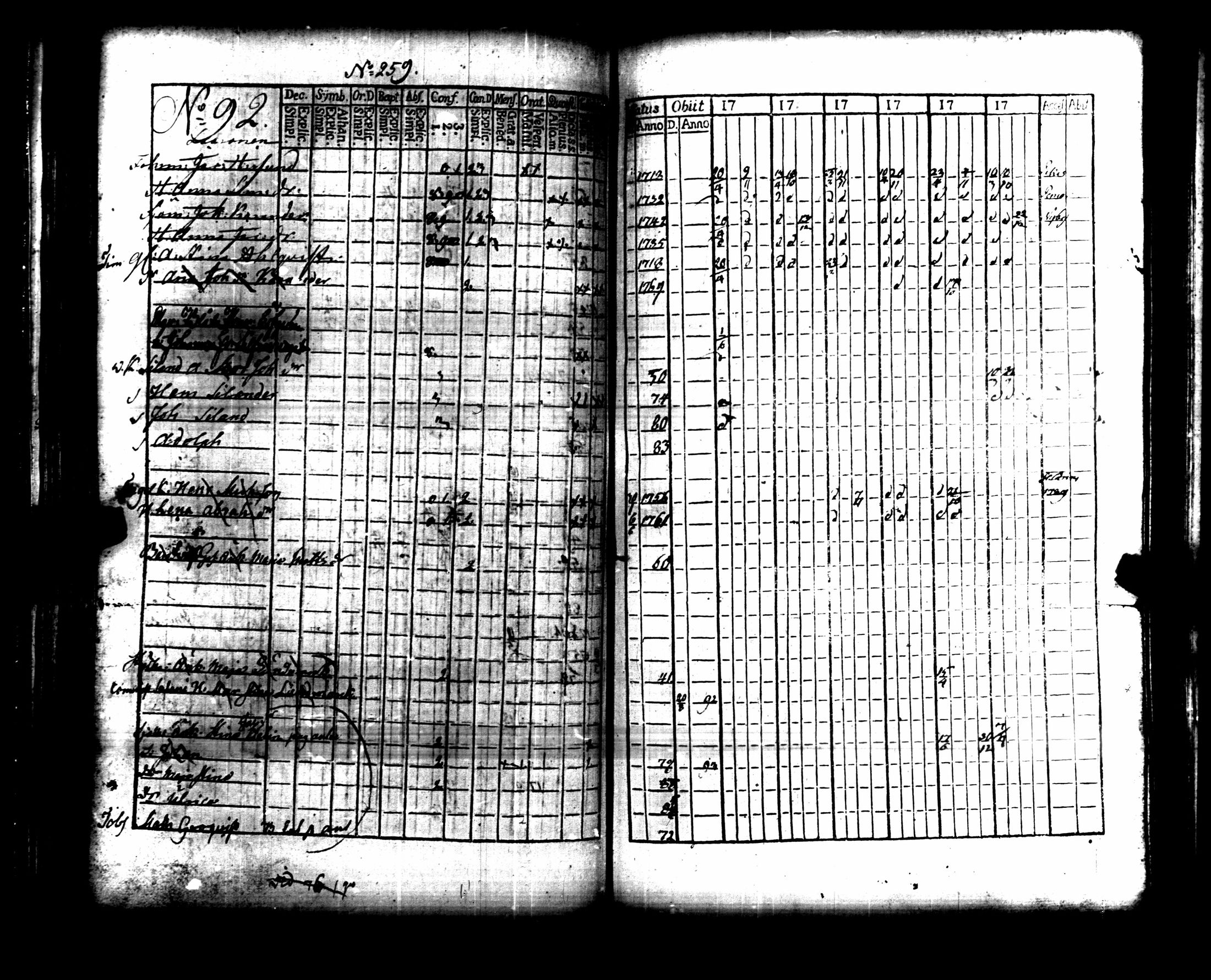 [ kuvat/370.jpg ]