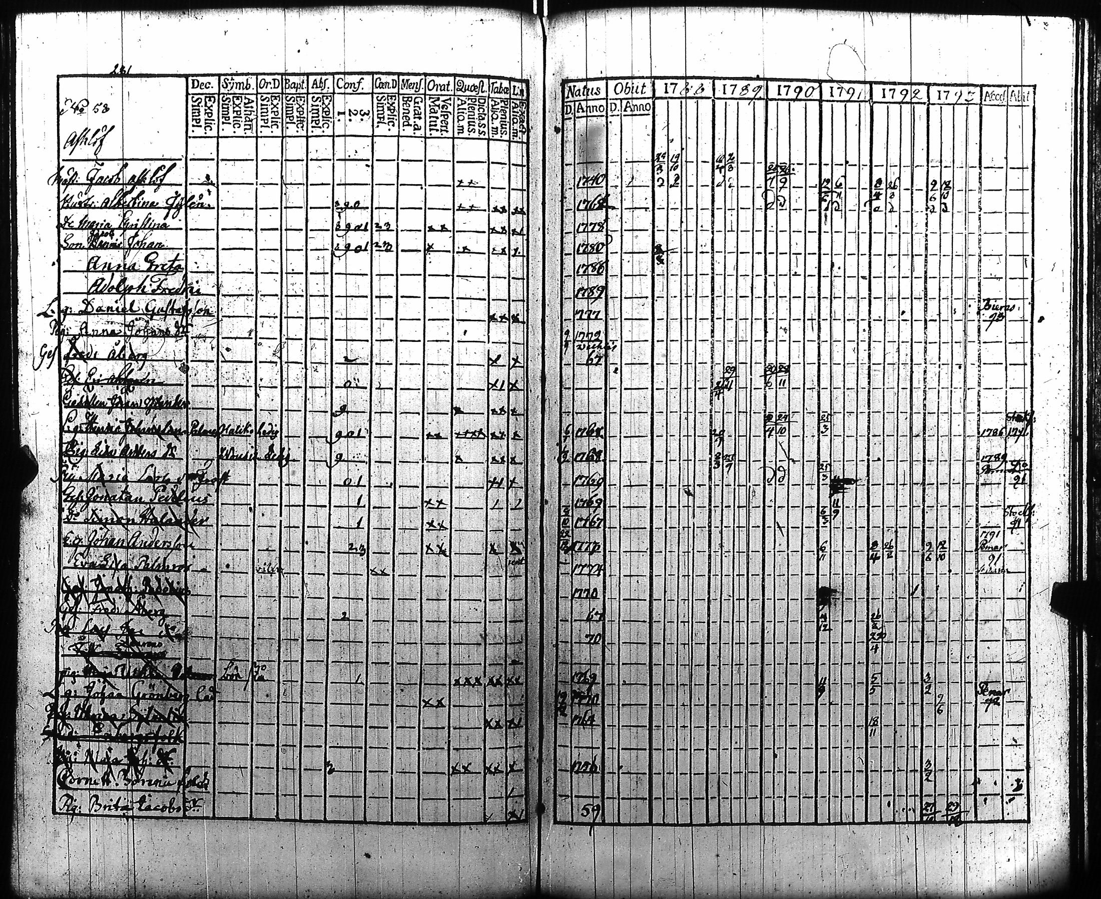 [ kuvat/210.jpg ]