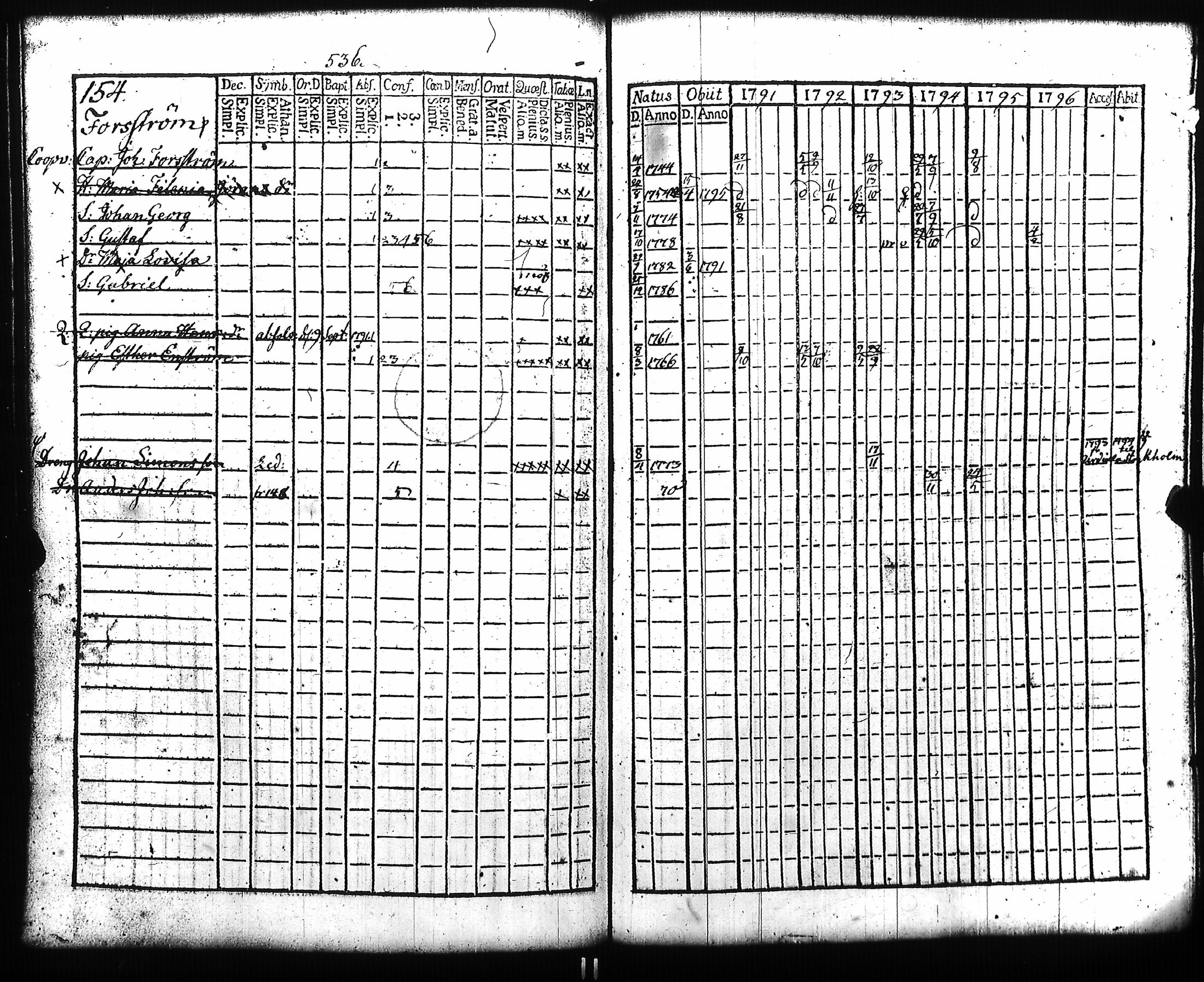 [ kuvat/172.jpg ]