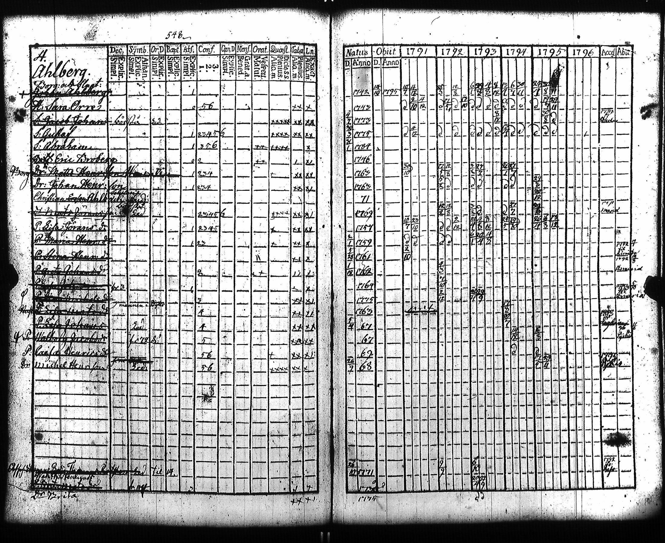 [ kuvat/194.jpg ]