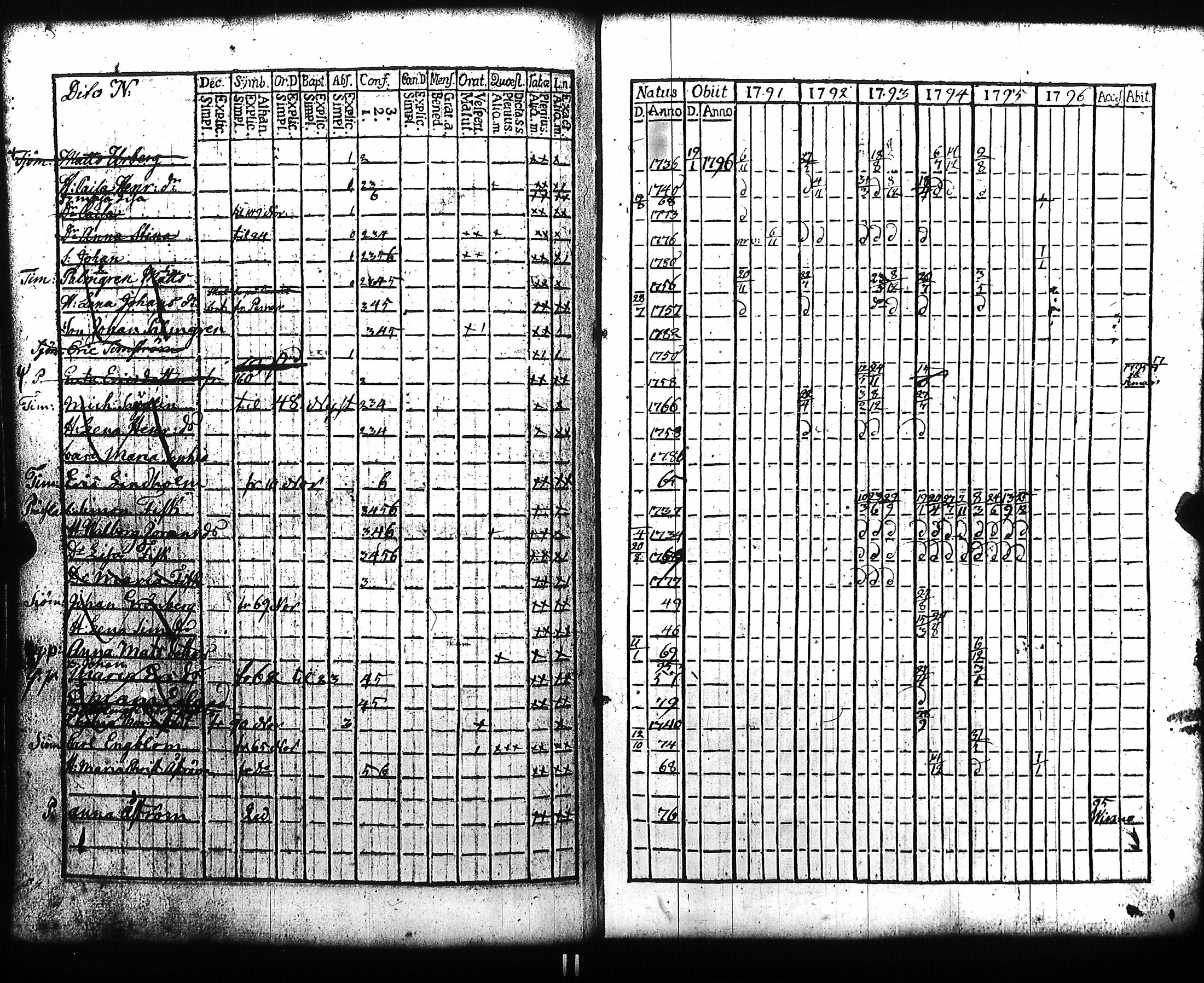 [ kuvat/217.jpg ]