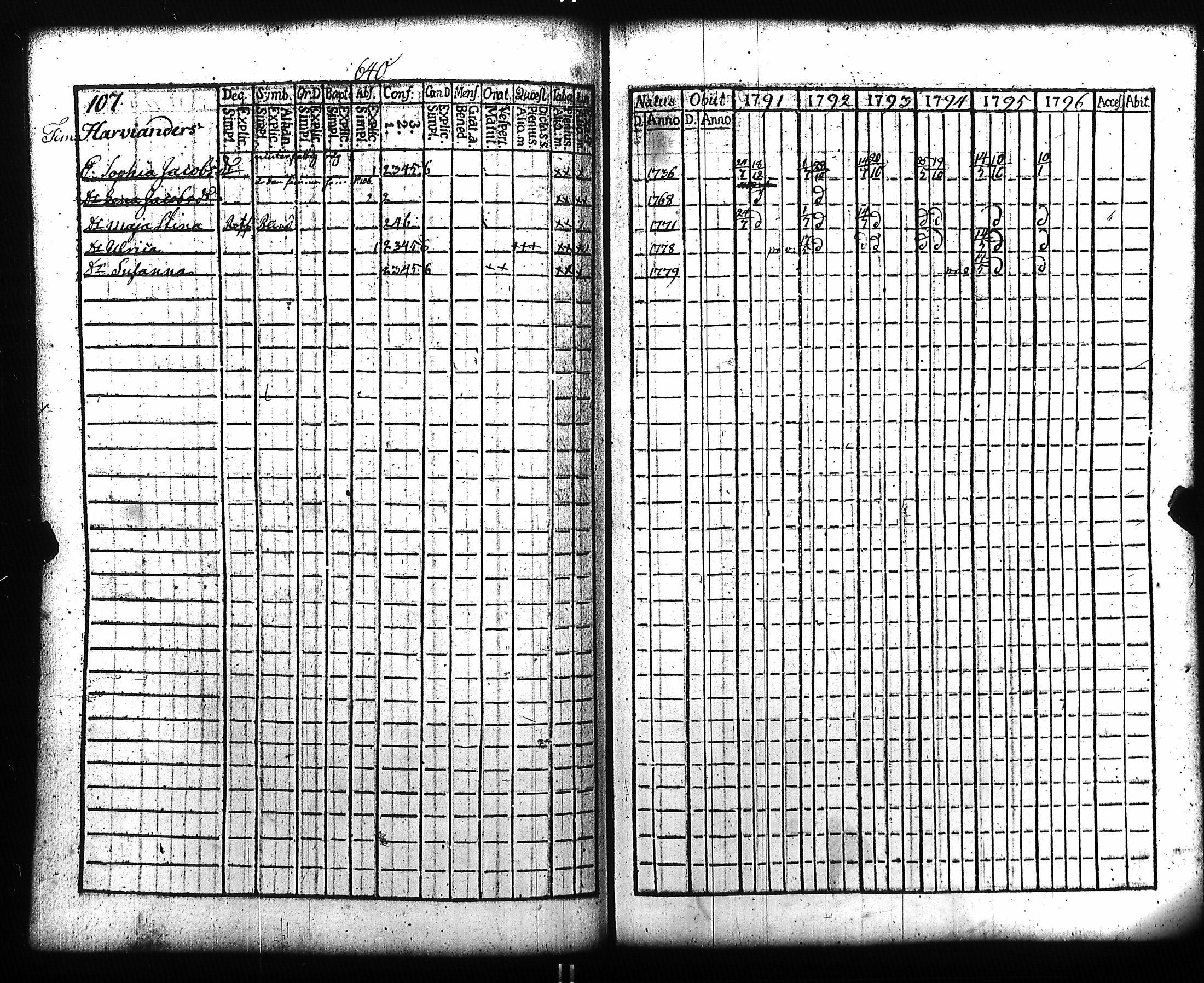 [ kuvat/306.jpg ]