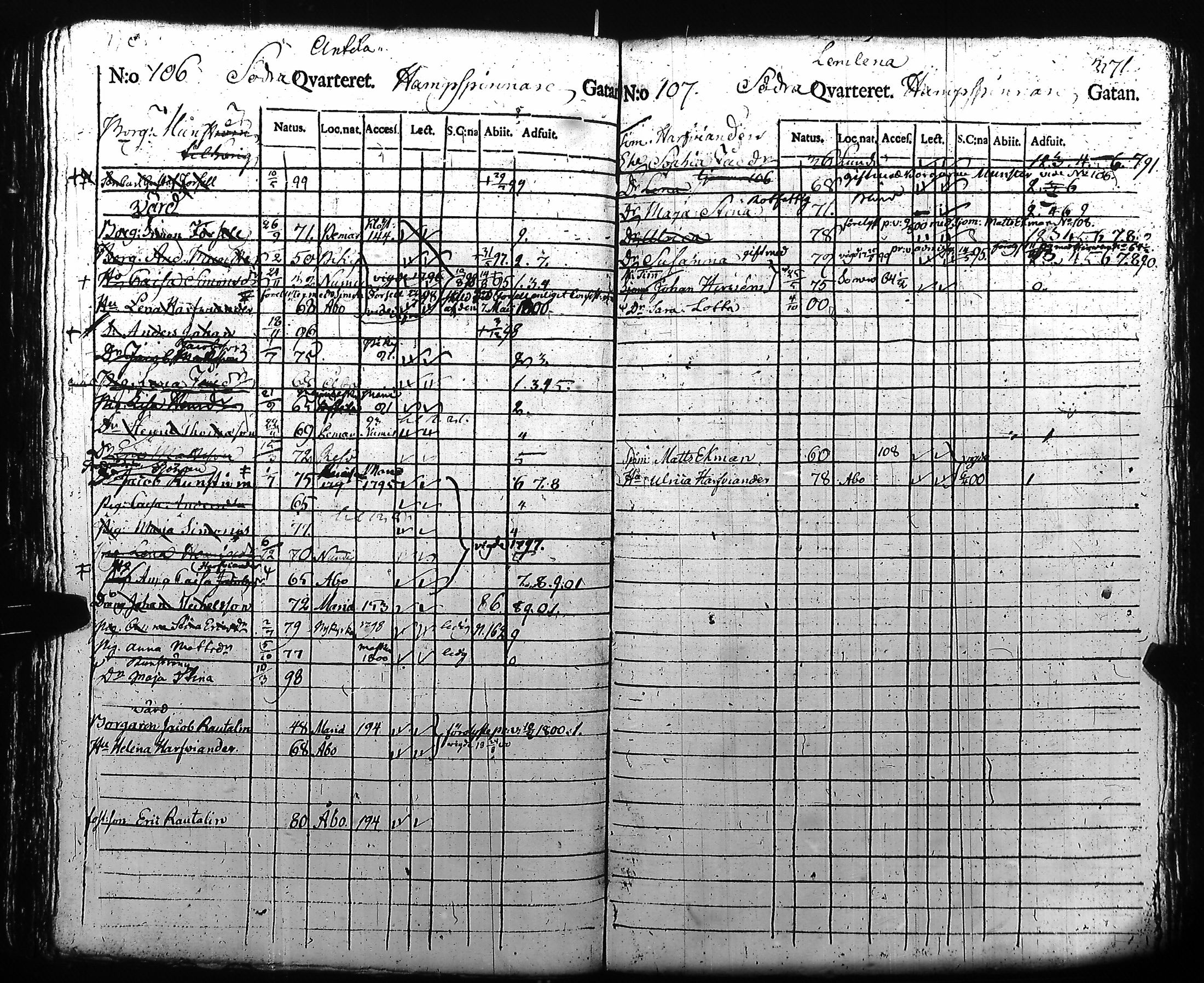 [ kuvat/195.jpg ]
