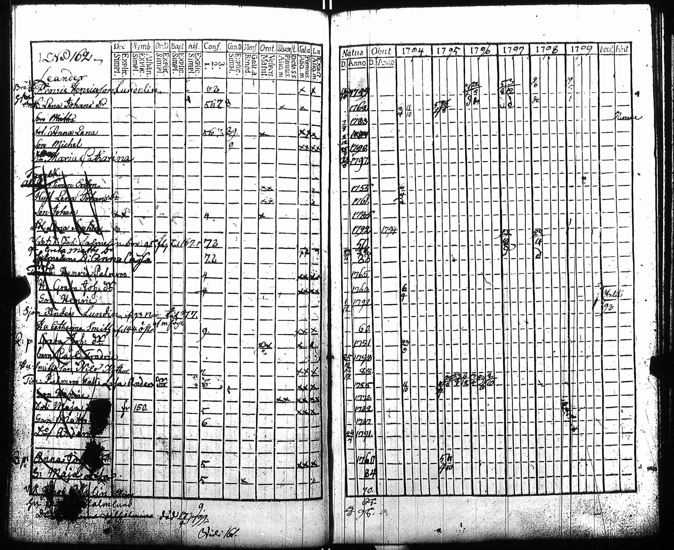 [ kuvat/203.jpg ]