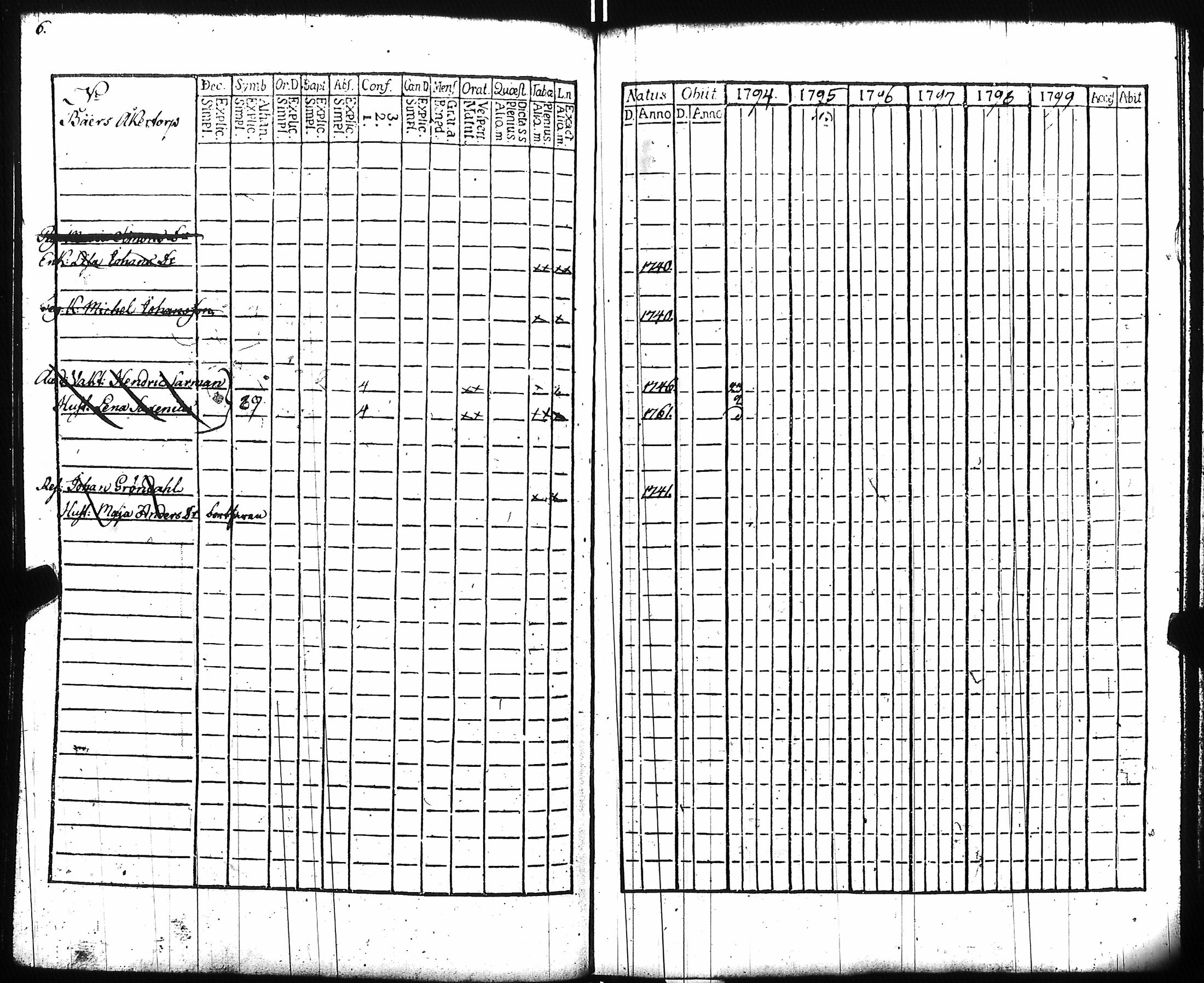 [ kuvat/212.jpg ]