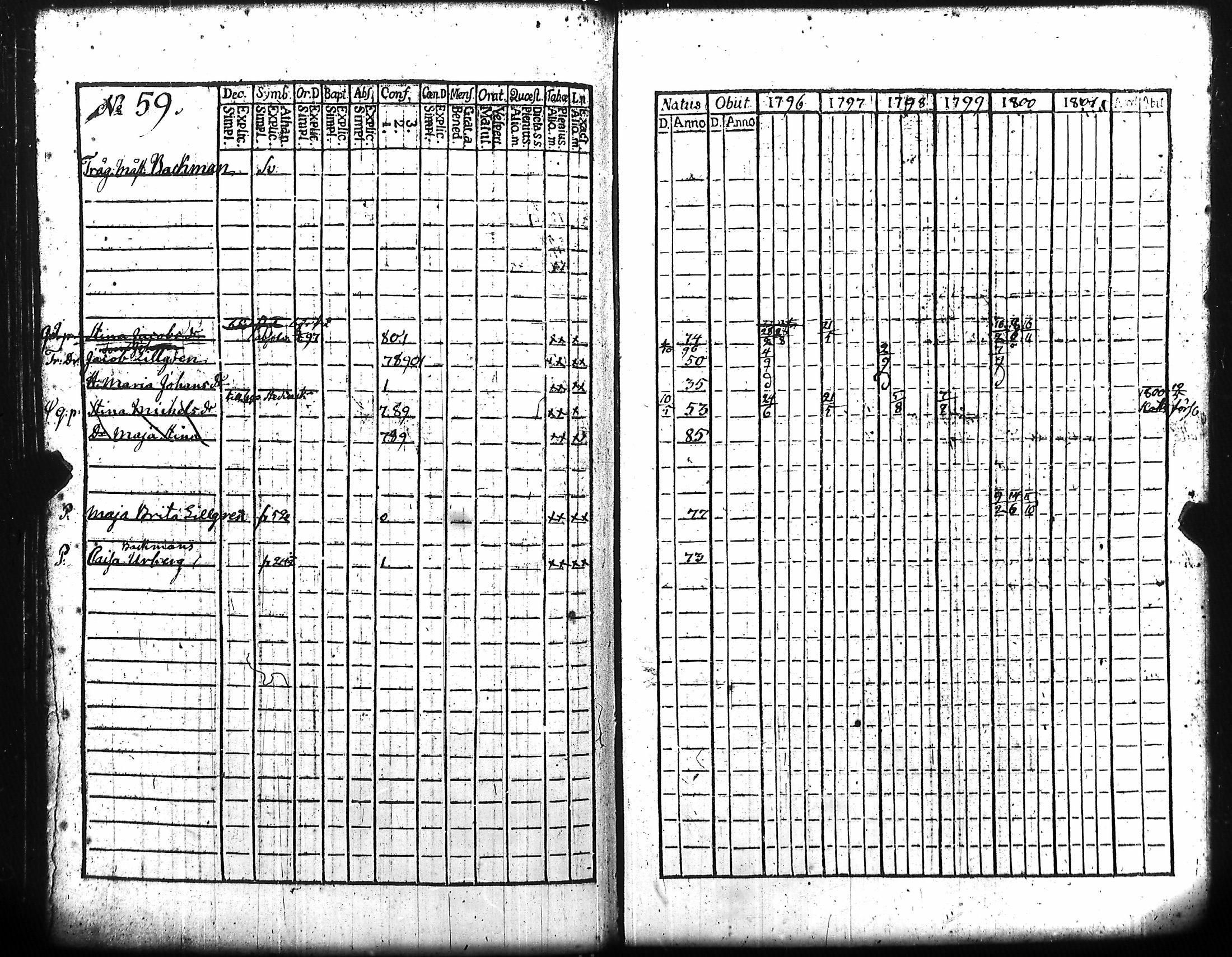 [ kuvat/291.jpg ]