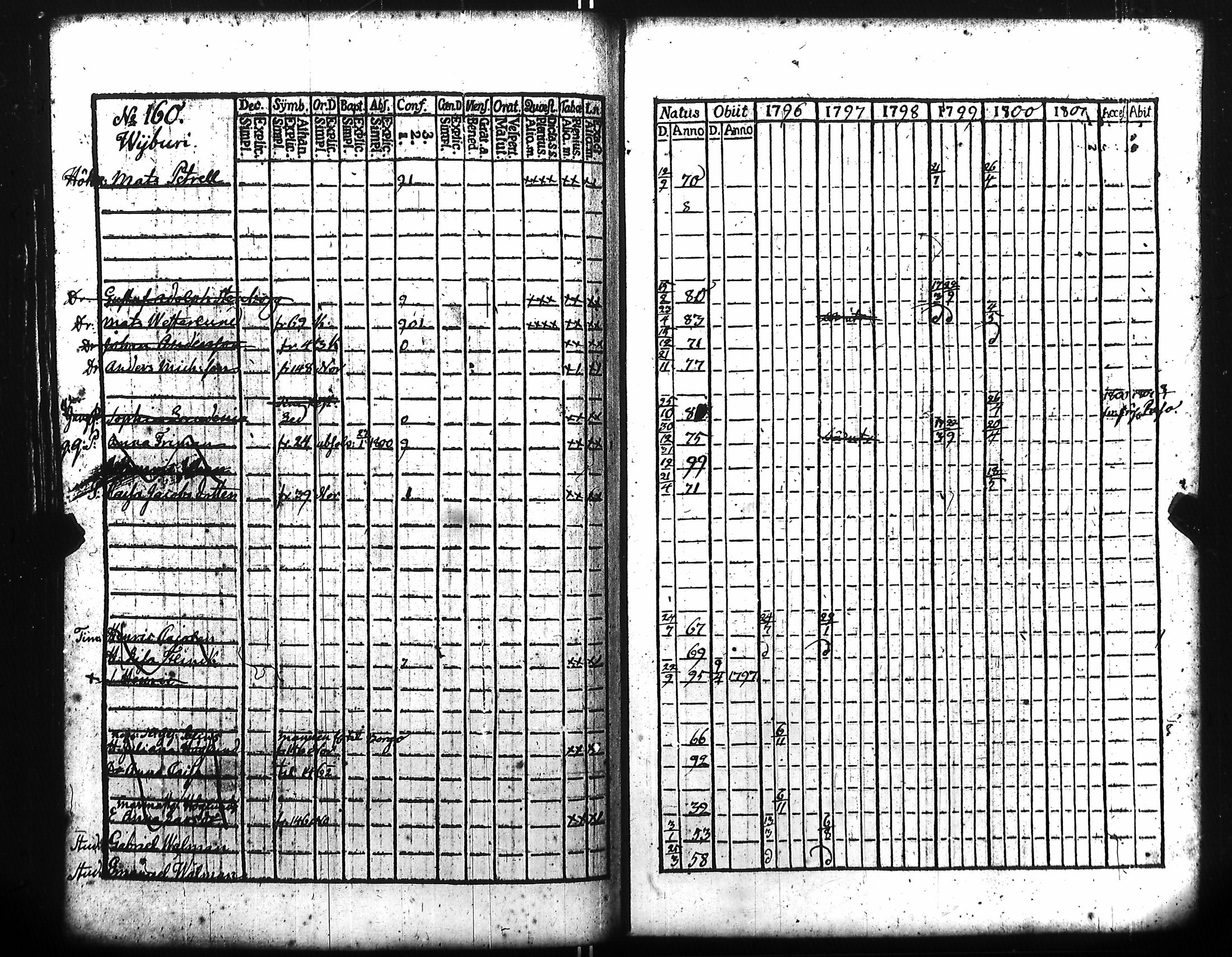 [ kuvat/412.jpg ]