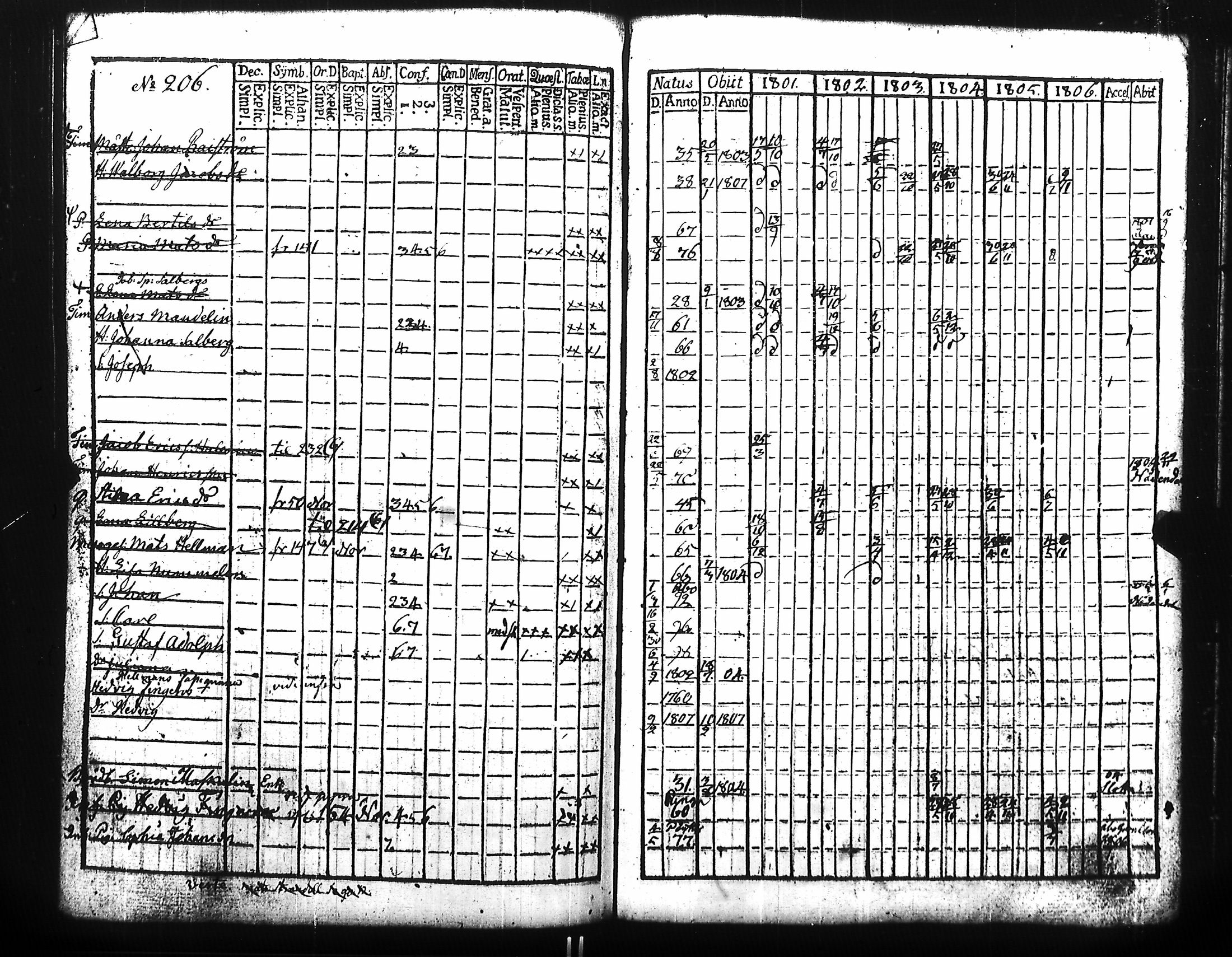[ kuvat/290.jpg ]