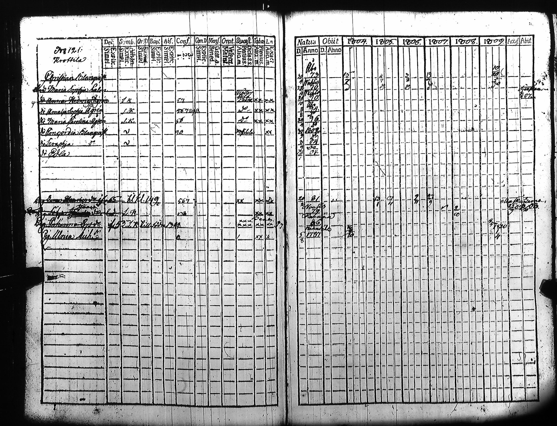 [ kuvat/180.jpg ]