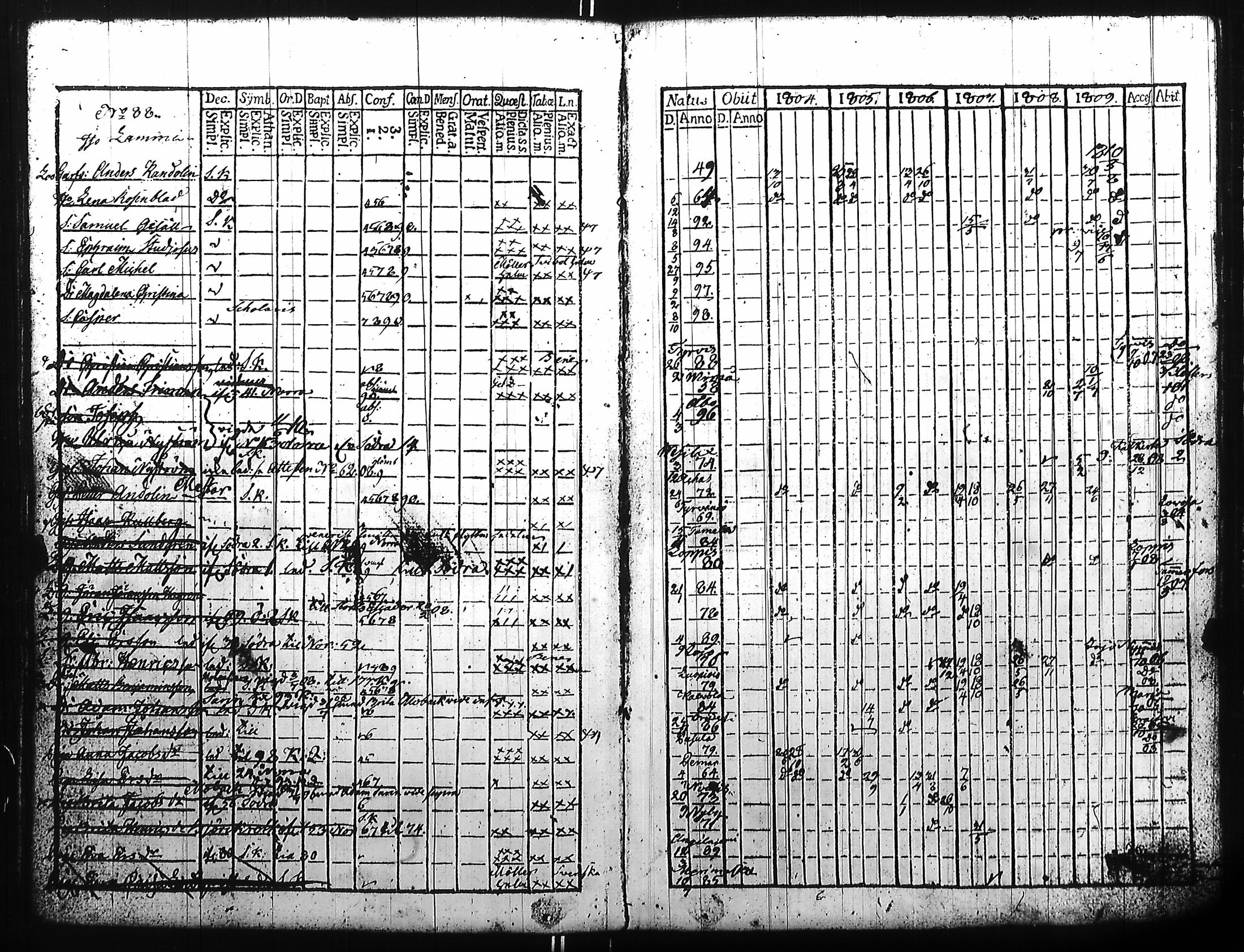 [ kuvat/124.jpg ]