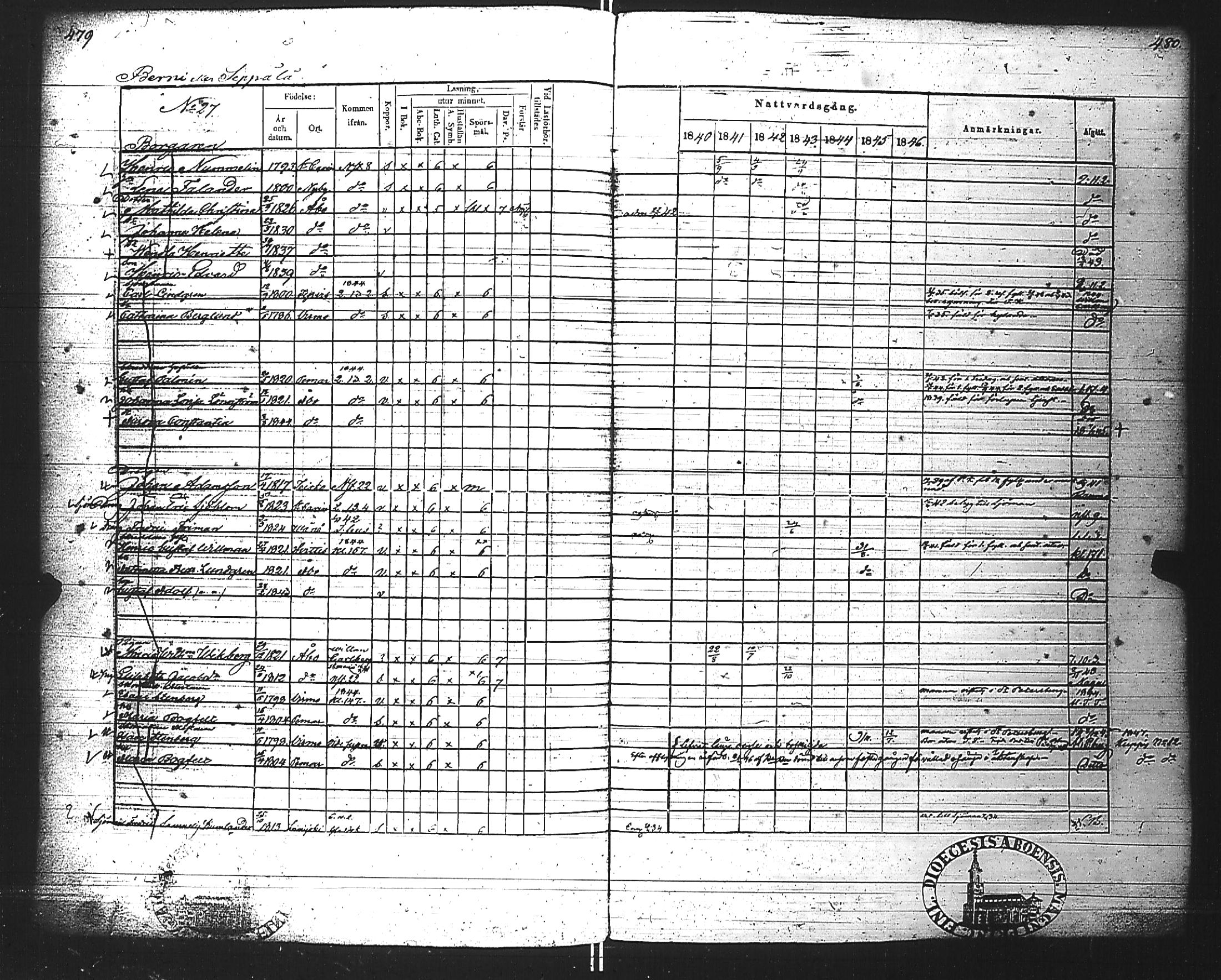 [ kuvat/118.jpg ]
