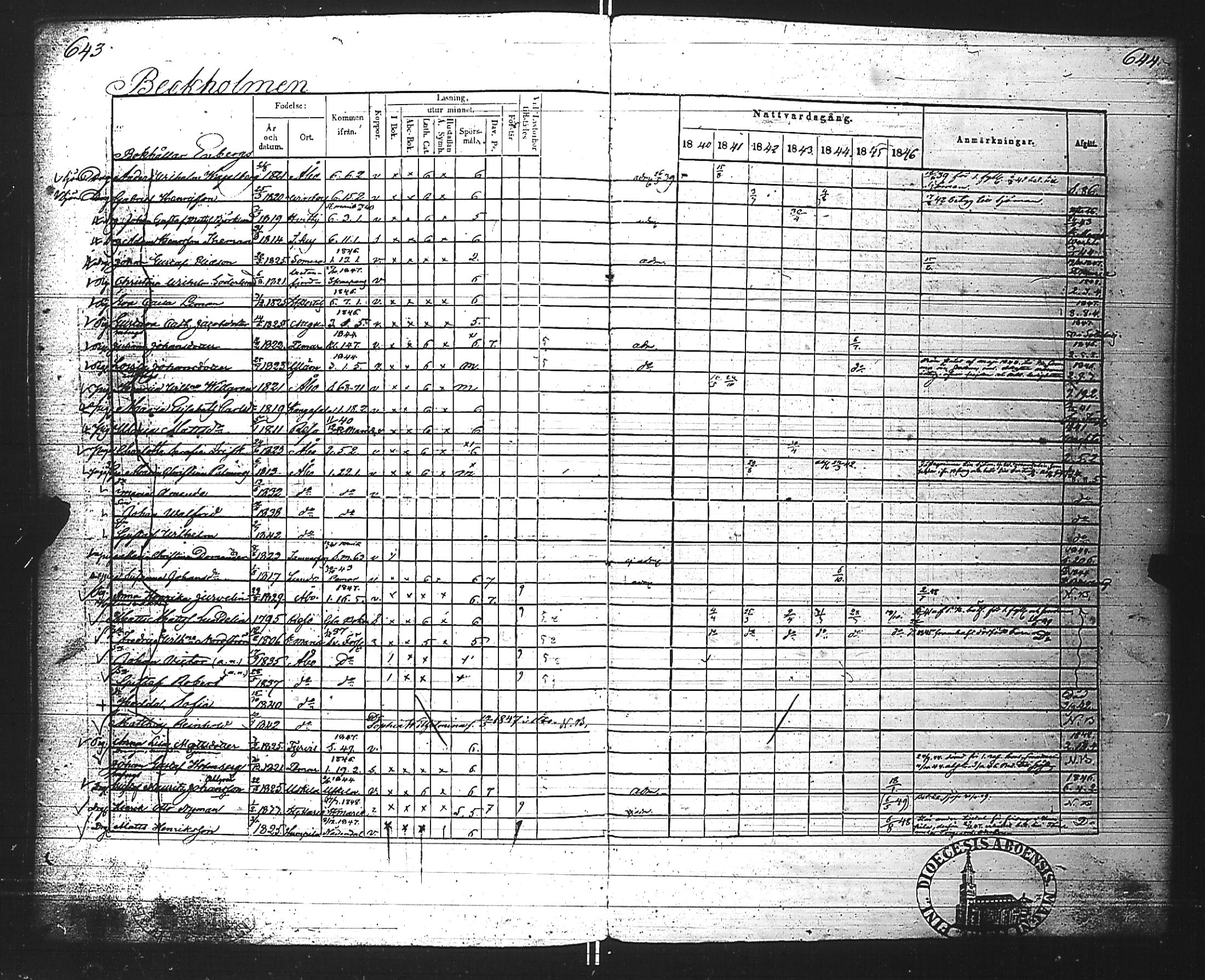 [ kuvat/193.jpg ]